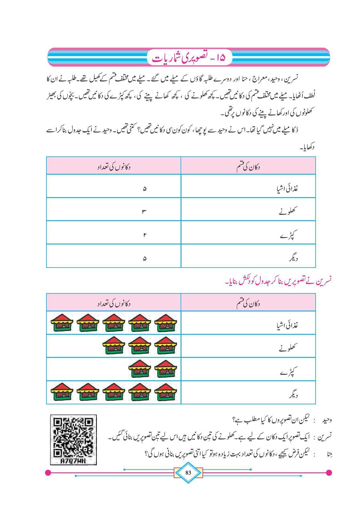 Maharashtra Board Class 4 Maths (Urdu Medium) Textbook - Page 93