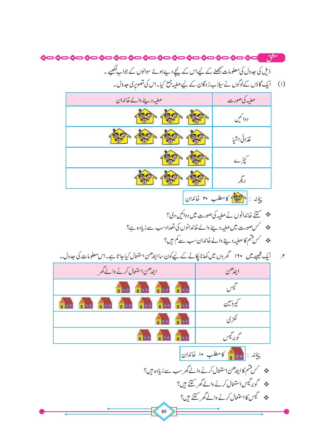 Maharashtra Board Class 4 Maths (Urdu Medium) Textbook - Page 95