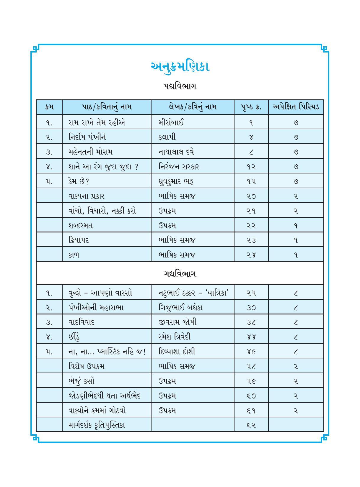 Maharashtra Board Class 9 Gujarati Textbook - Page 10