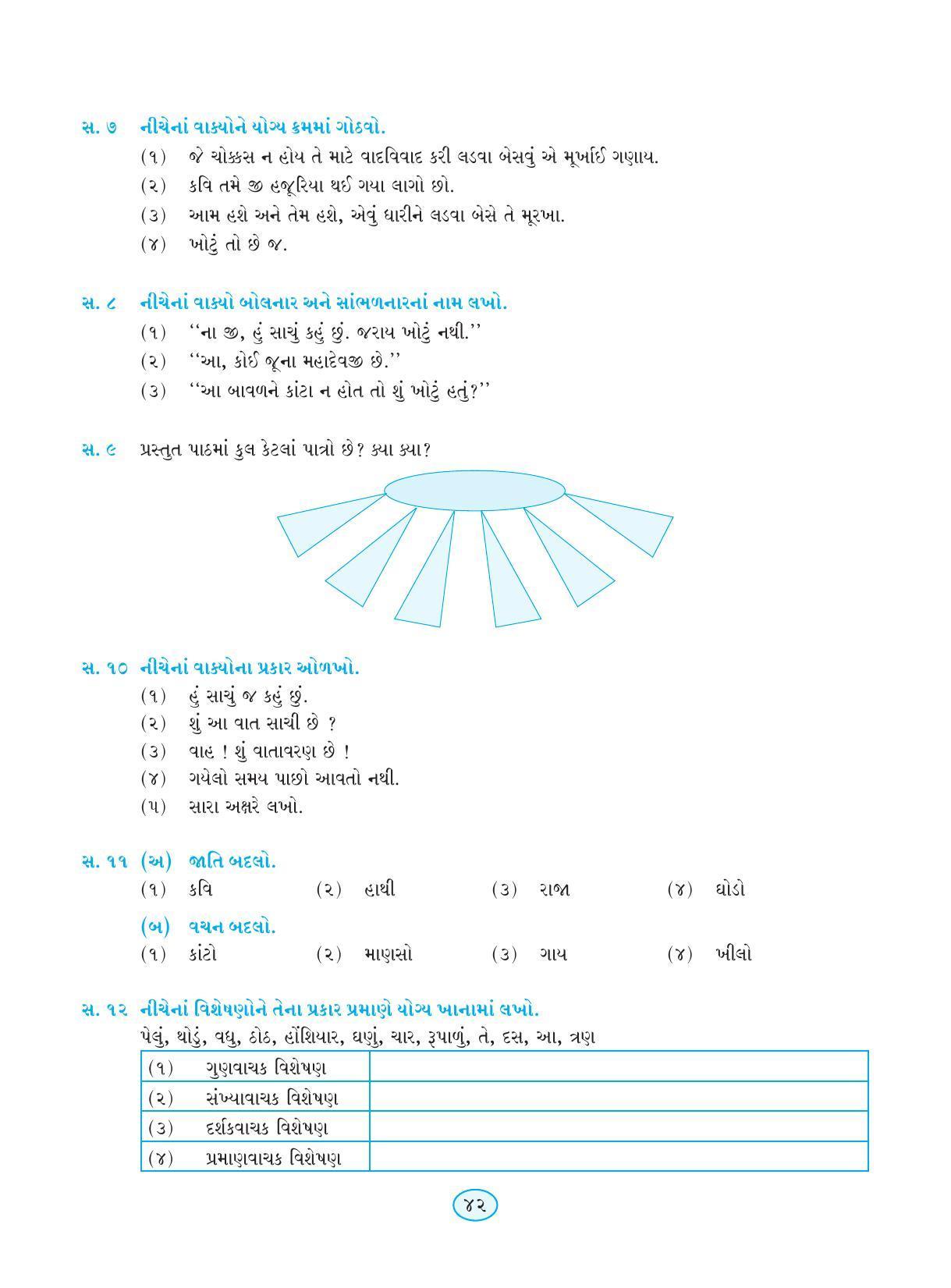 Maharashtra Board Class 9 Gujarati Textbook - Page 52