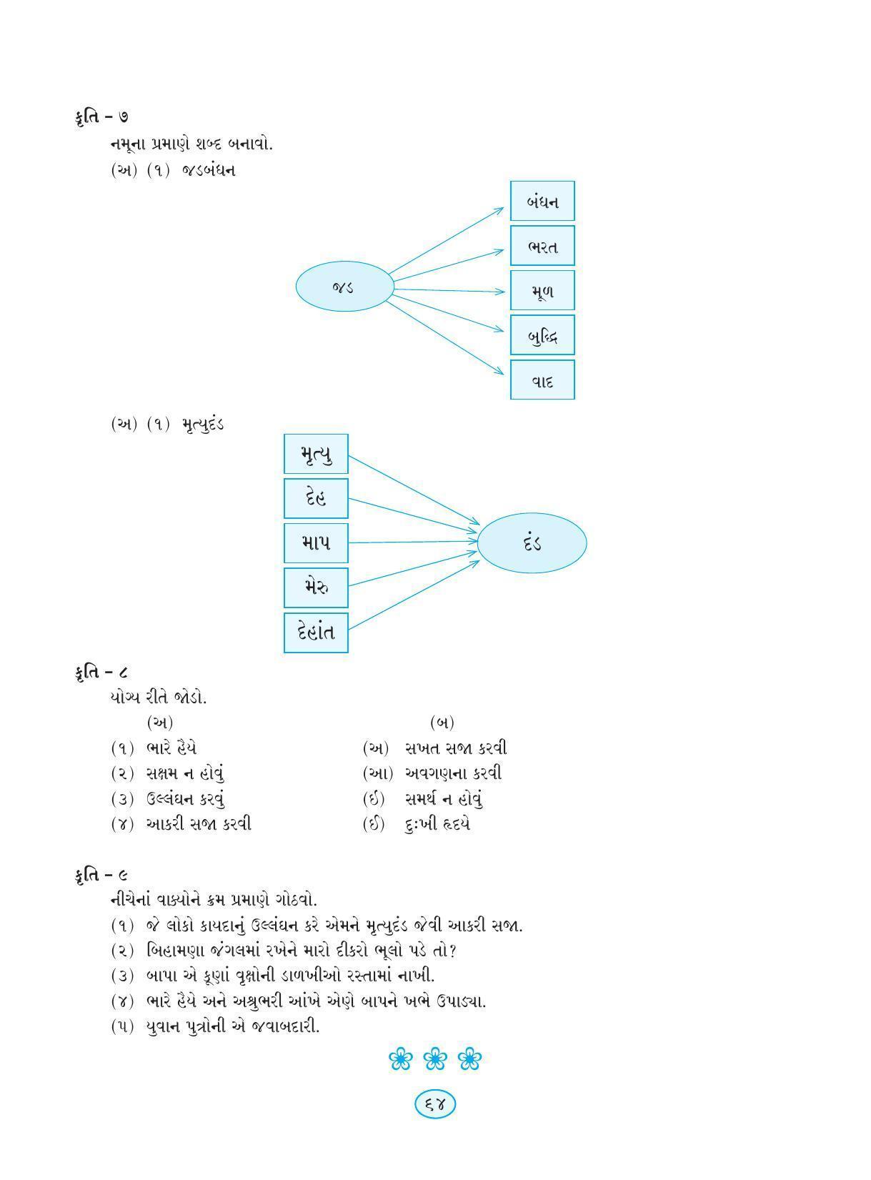 Maharashtra Board Class 9 Gujarati Textbook - Page 74