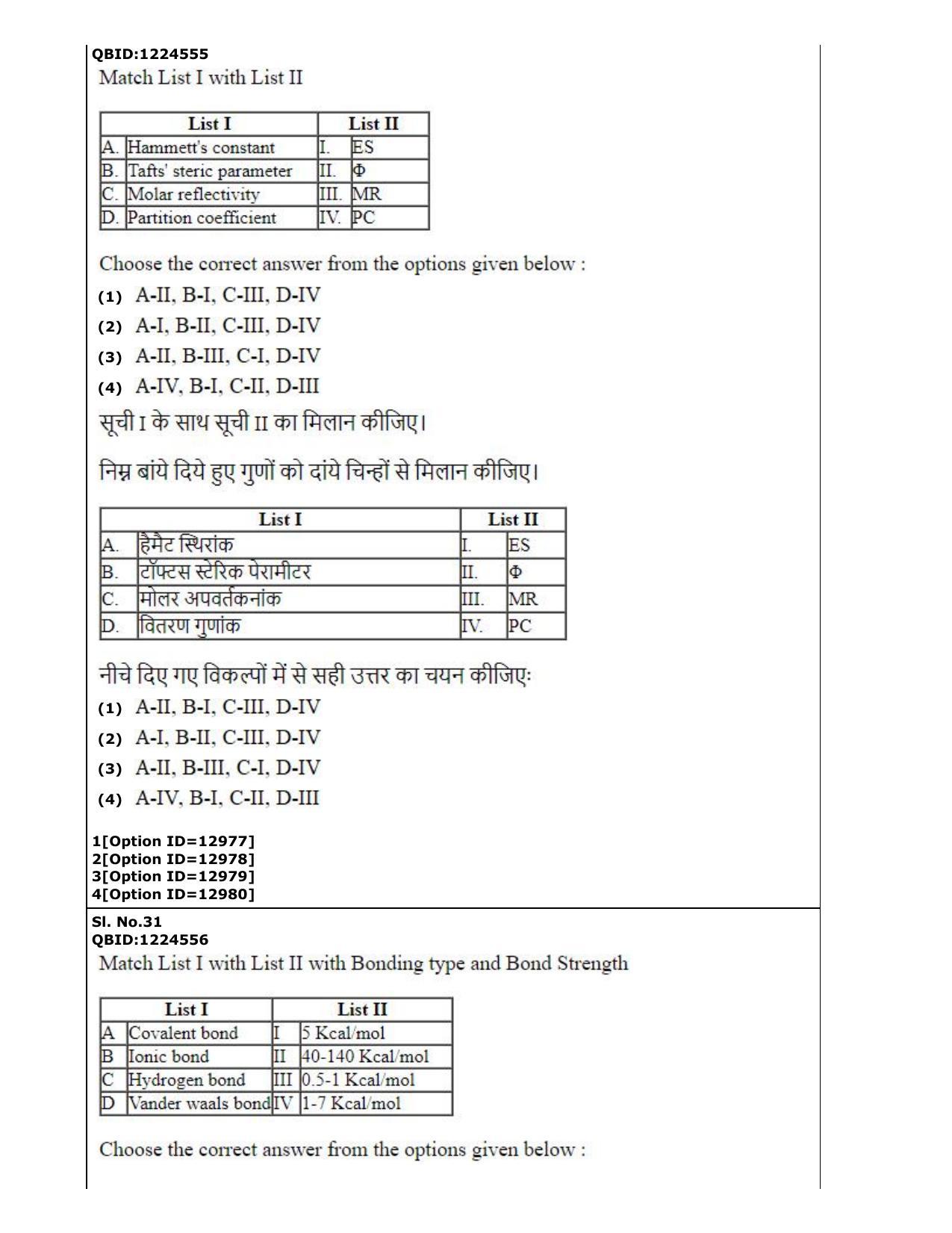 CUET (PG) 2022: PGQP-24 Pharmacy (05-09-2022) Question Paper - Page 20