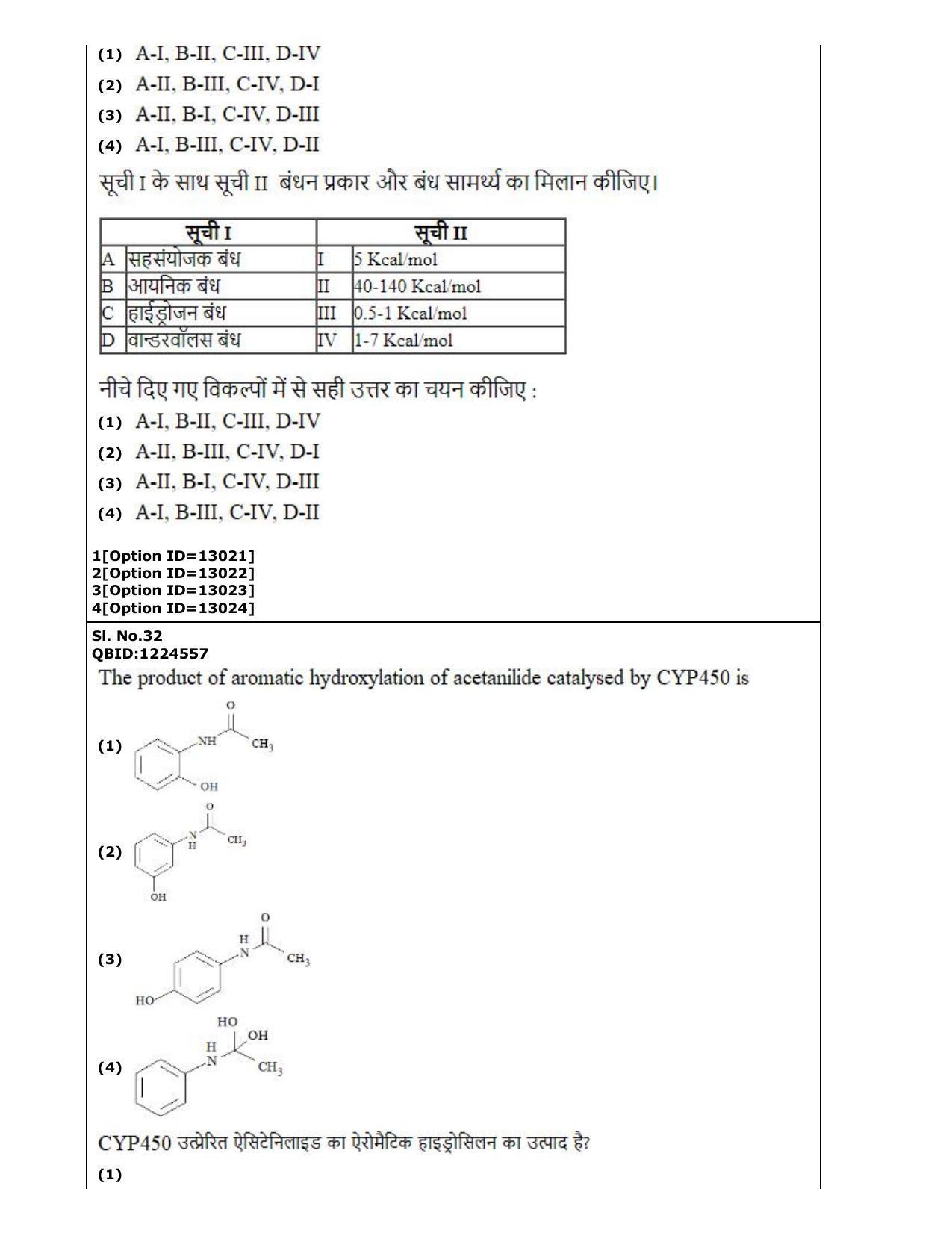 CUET (PG) 2022: PGQP-24 Pharmacy (05-09-2022) Question Paper - Page 21