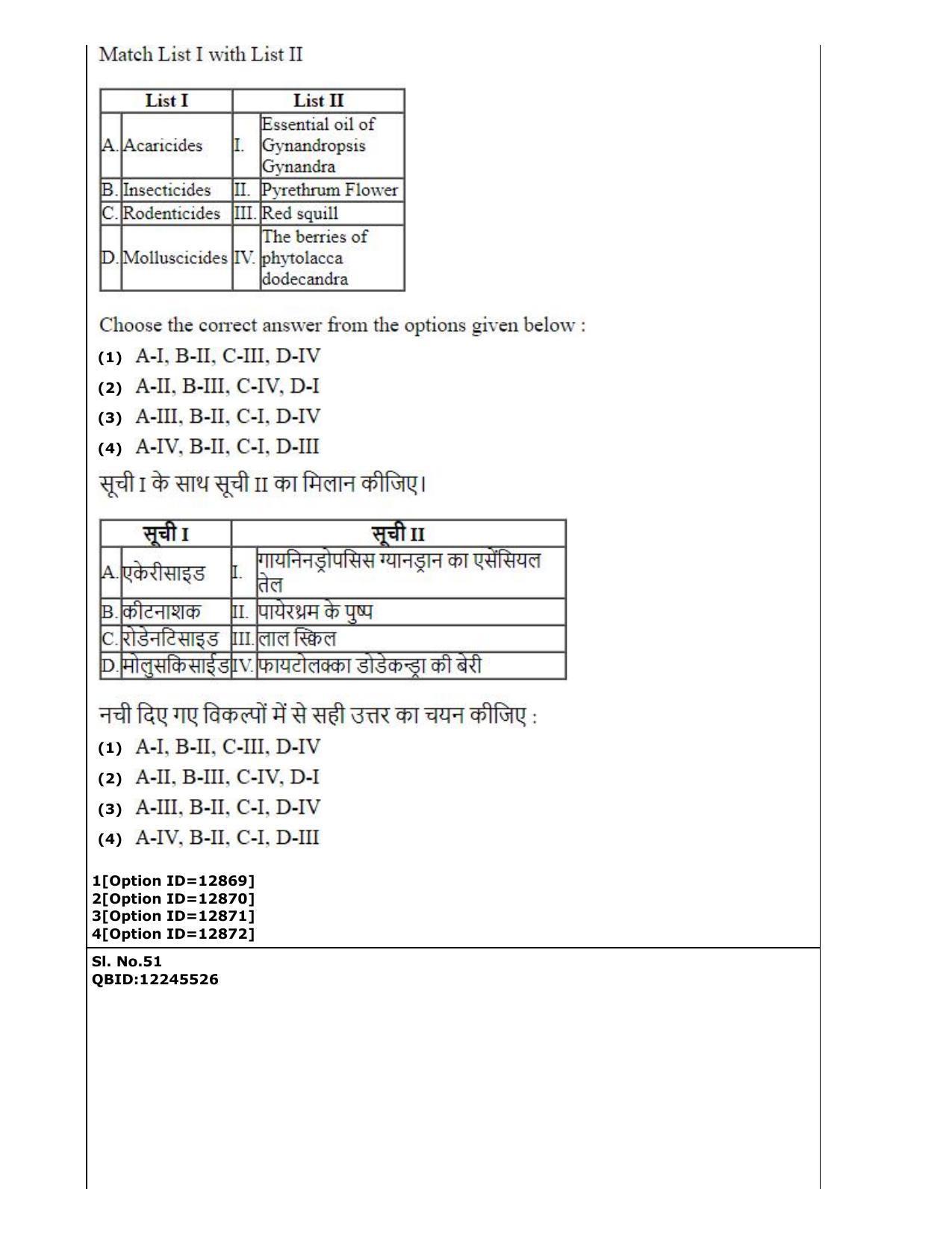 CUET (PG) 2022: PGQP-24 Pharmacy (05-09-2022) Question Paper - Page 35