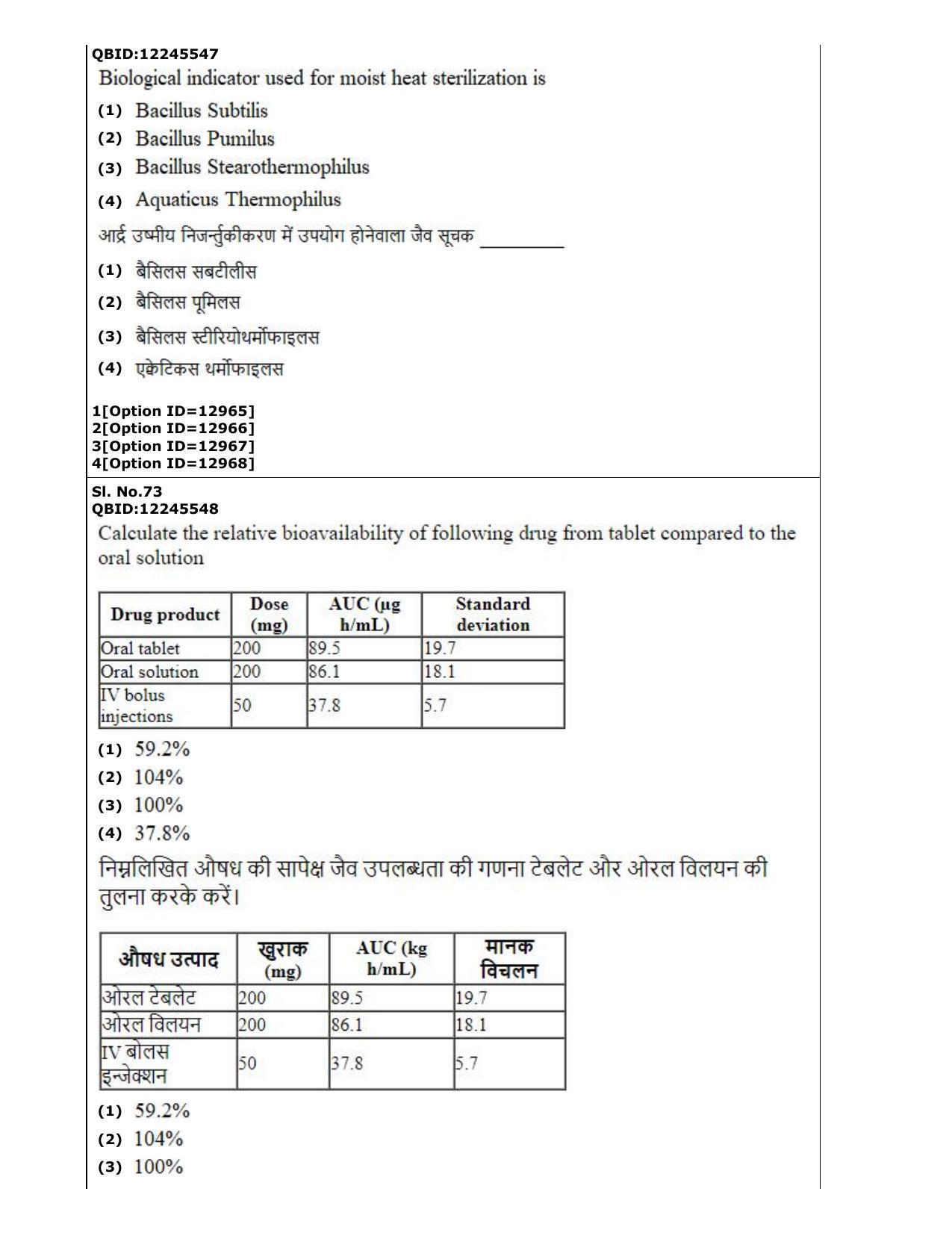 CUET (PG) 2022: PGQP-24 Pharmacy (05-09-2022) Question Paper - Page 46