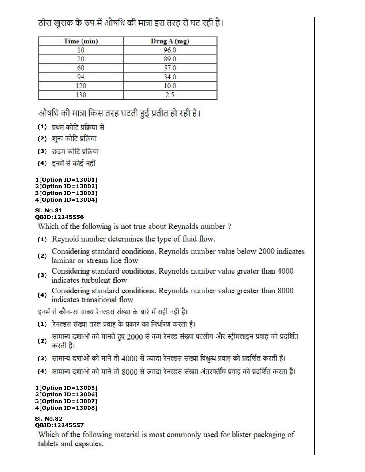 CUET (PG) 2022: PGQP-24 Pharmacy (05-09-2022) Question Paper - Page 51