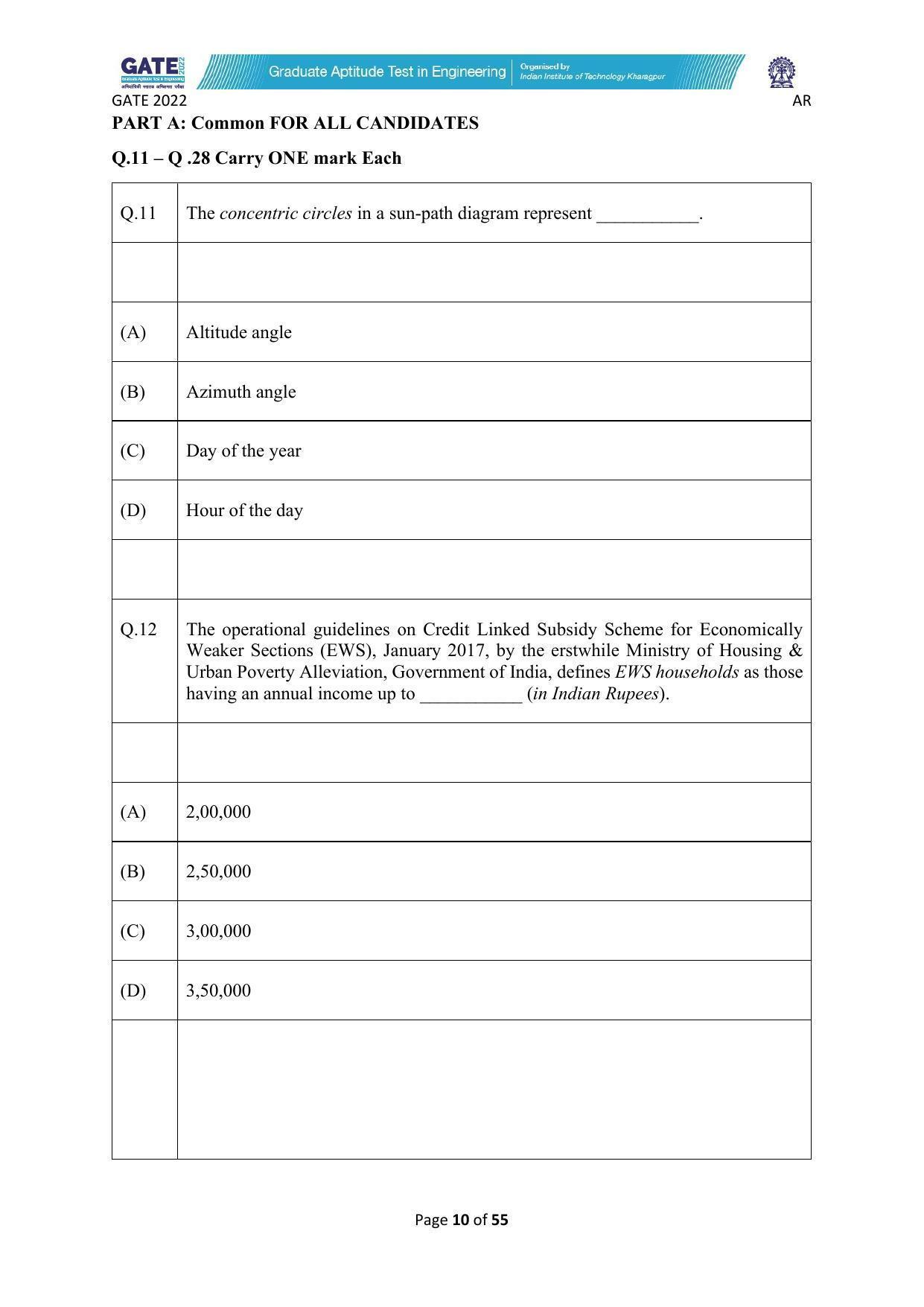 GATE 2022 Architecture and Planning (AR) Question Paper - Page 10