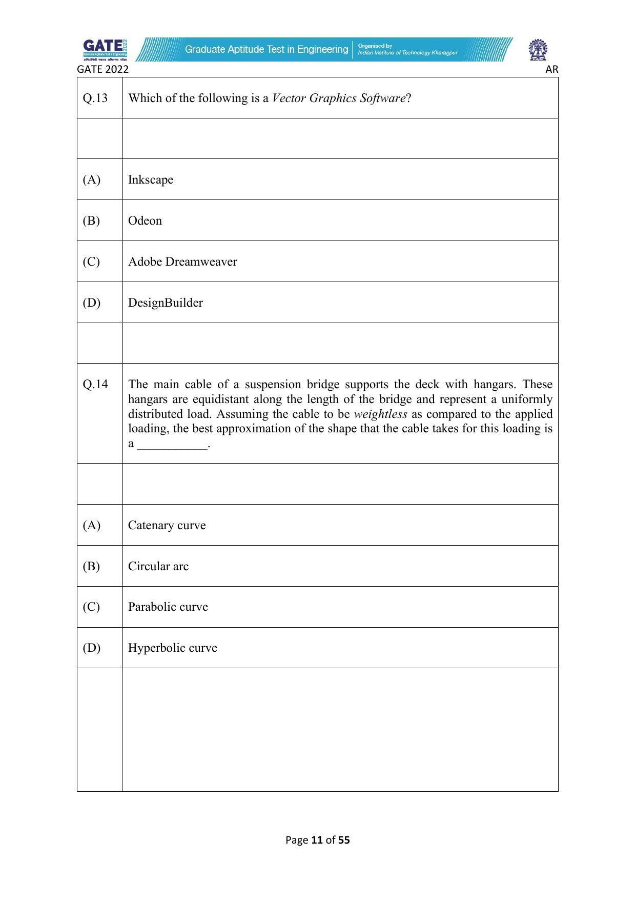 GATE 2022 Architecture and Planning (AR) Question Paper - Page 11