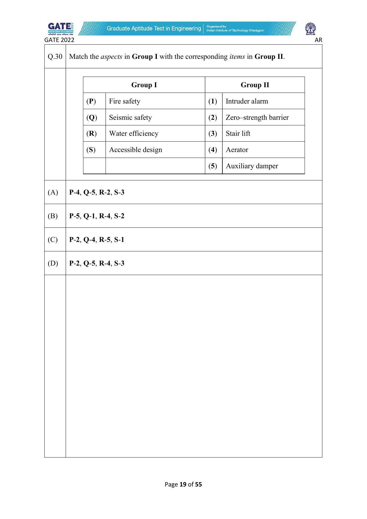 GATE 2022 Architecture and Planning (AR) Question Paper - Page 19