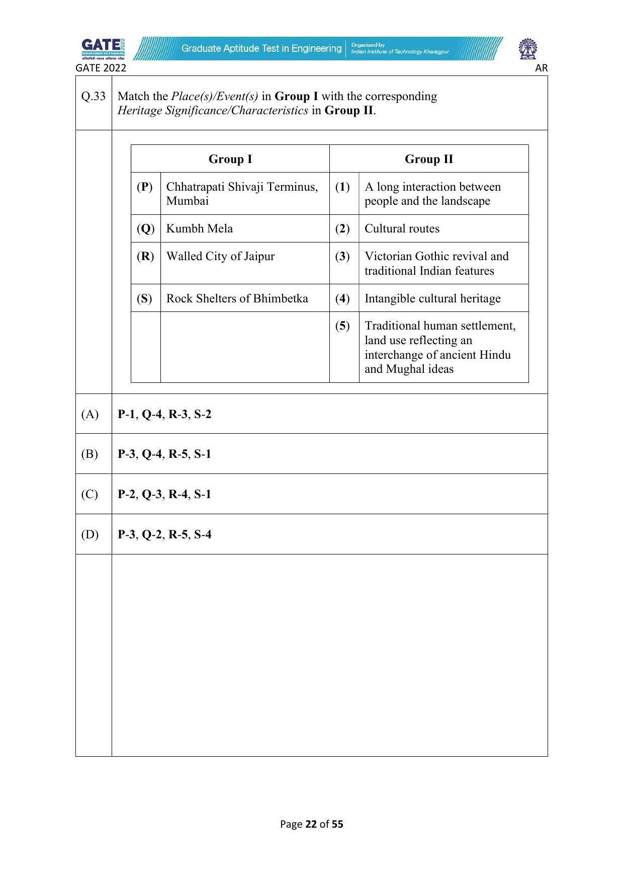 GATE 2022 Architecture and Planning (AR) Question Paper - Page 22