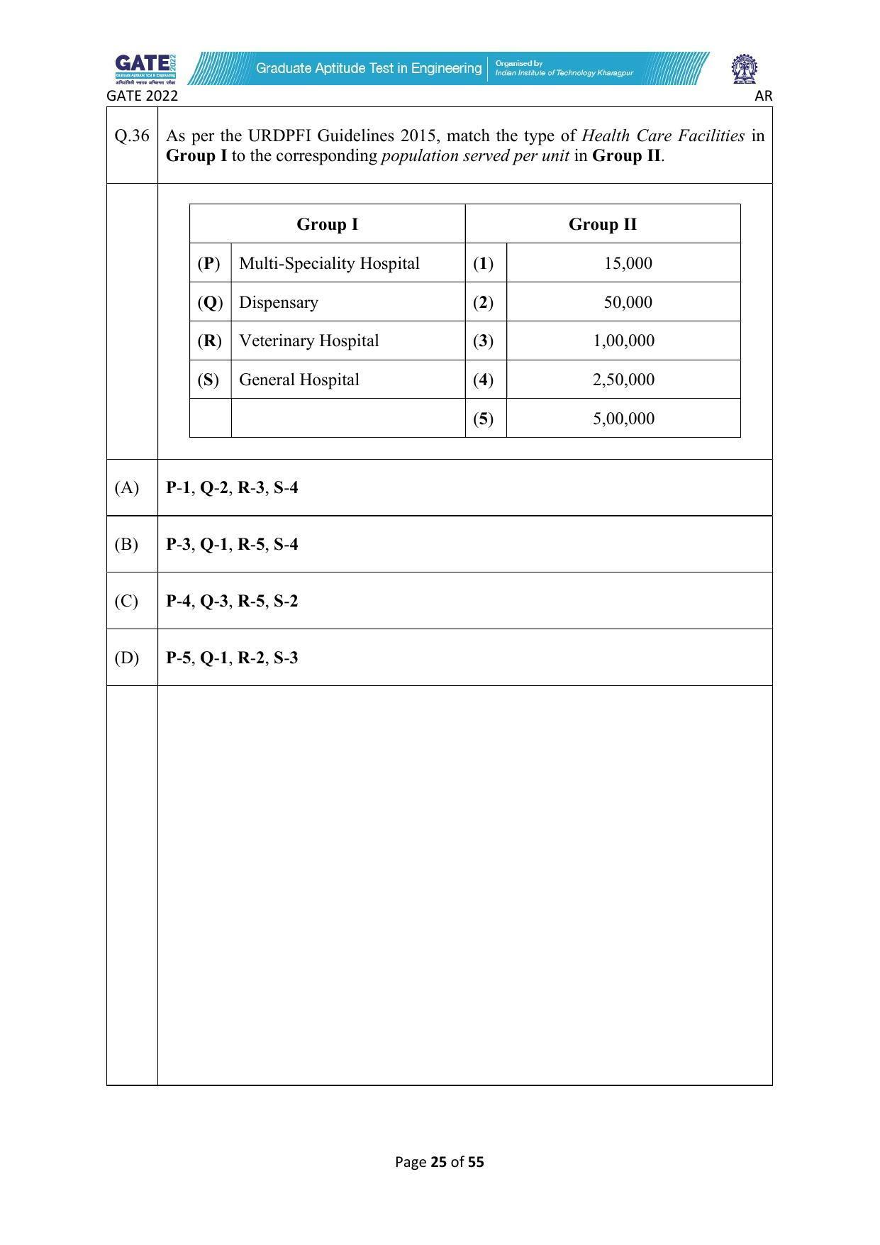 GATE 2022 Architecture and Planning (AR) Question Paper - Page 25