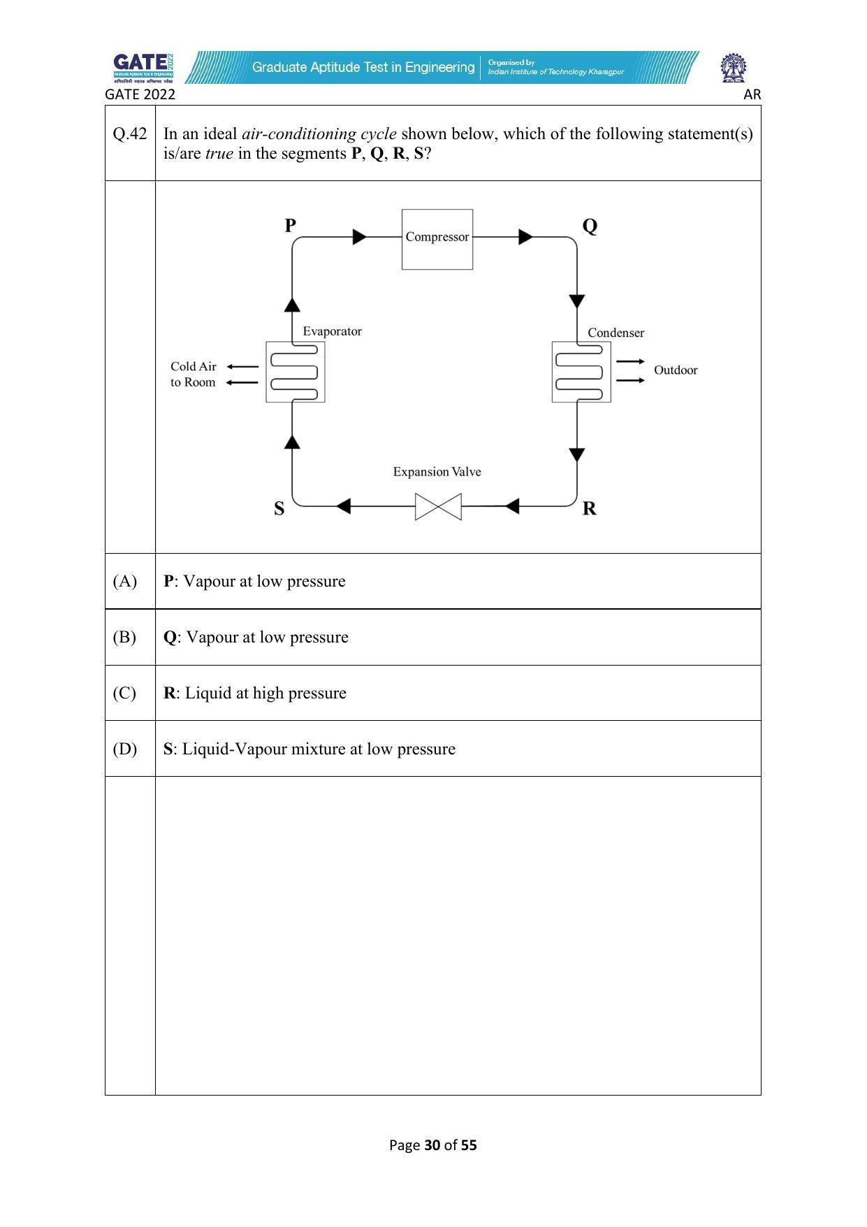 GATE 2022 Architecture and Planning (AR) Question Paper - Page 30