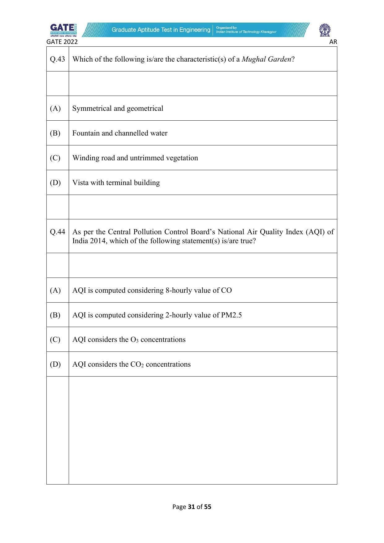 GATE 2022 Architecture and Planning (AR) Question Paper - Page 31