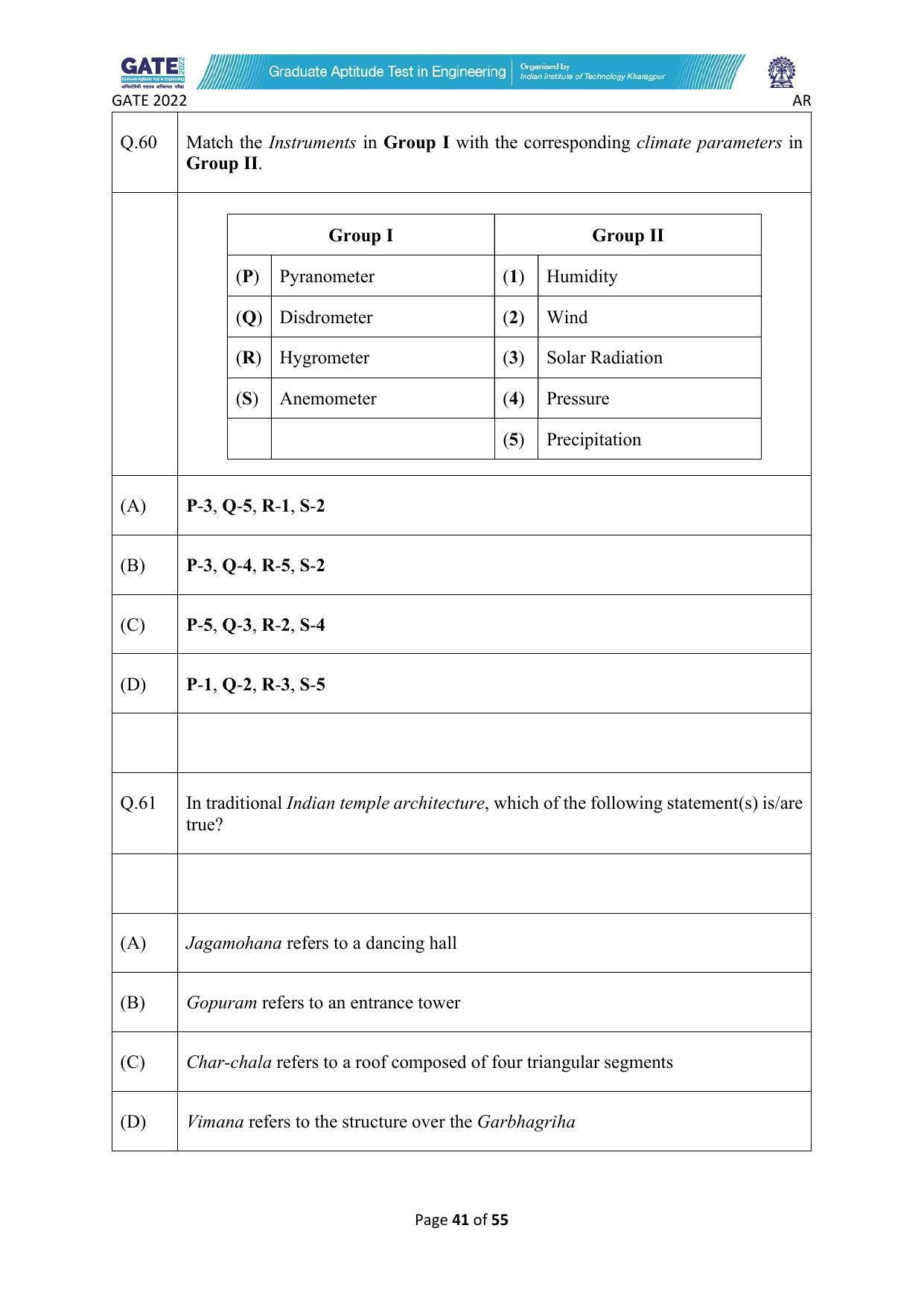 GATE 2022 Architecture and Planning (AR) Question Paper - Page 41