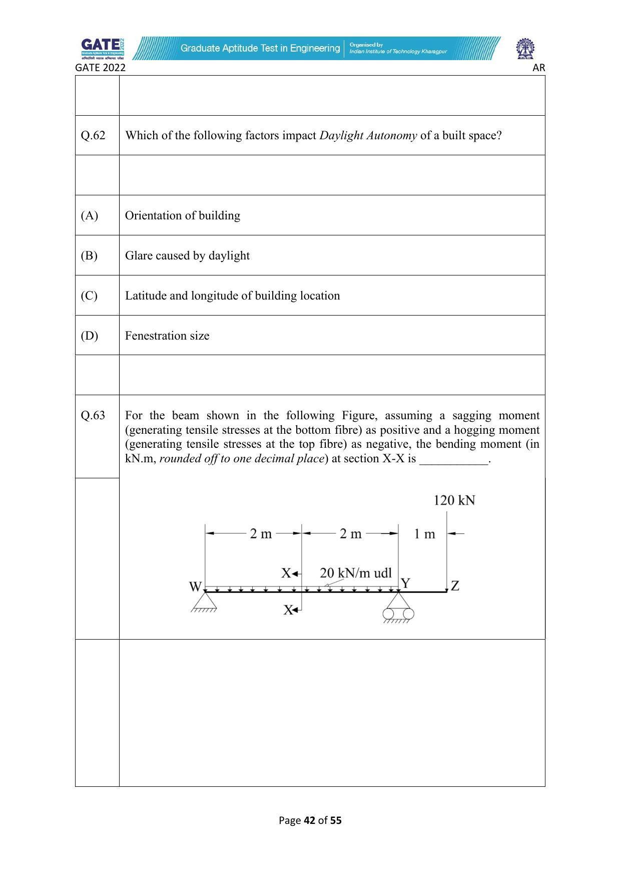 GATE 2022 Architecture and Planning (AR) Question Paper - Page 42