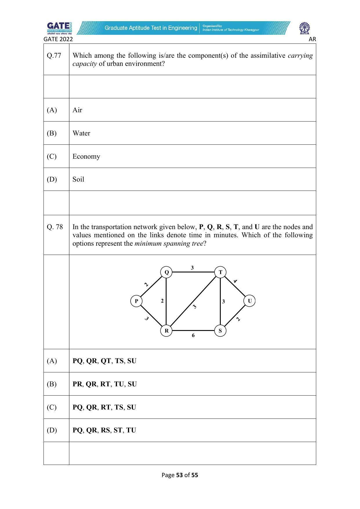 GATE 2022 Architecture and Planning (AR) Question Paper - Page 53
