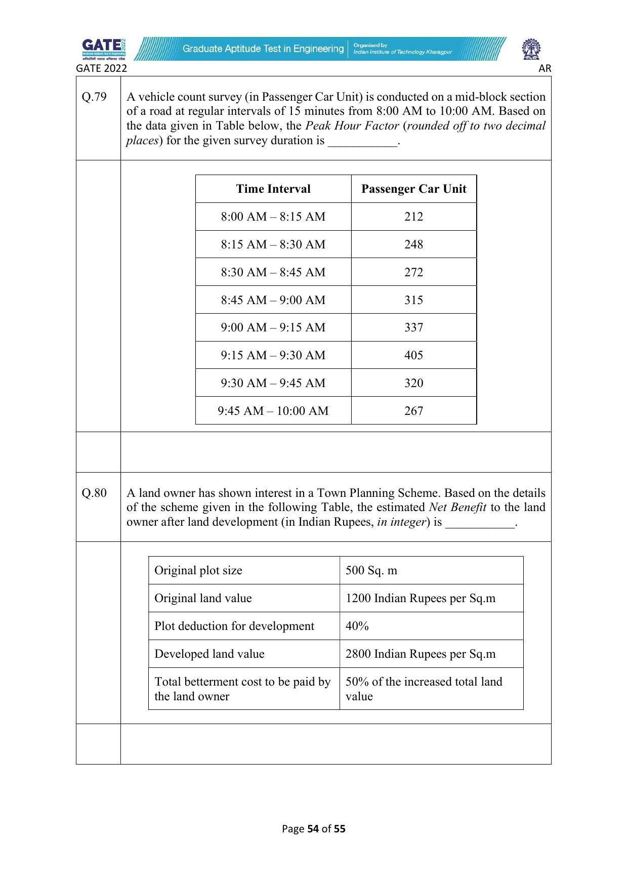 GATE 2022 Architecture and Planning (AR) Question Paper - Page 54