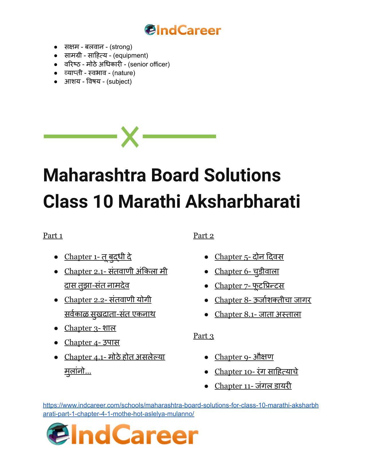 Maharashtra Board Solutions for Class 10- Marathi Aksharbharati (Part- 1): Chapter 4.1- मोठे होत असलेल्या मुलांनो… - Page 6
