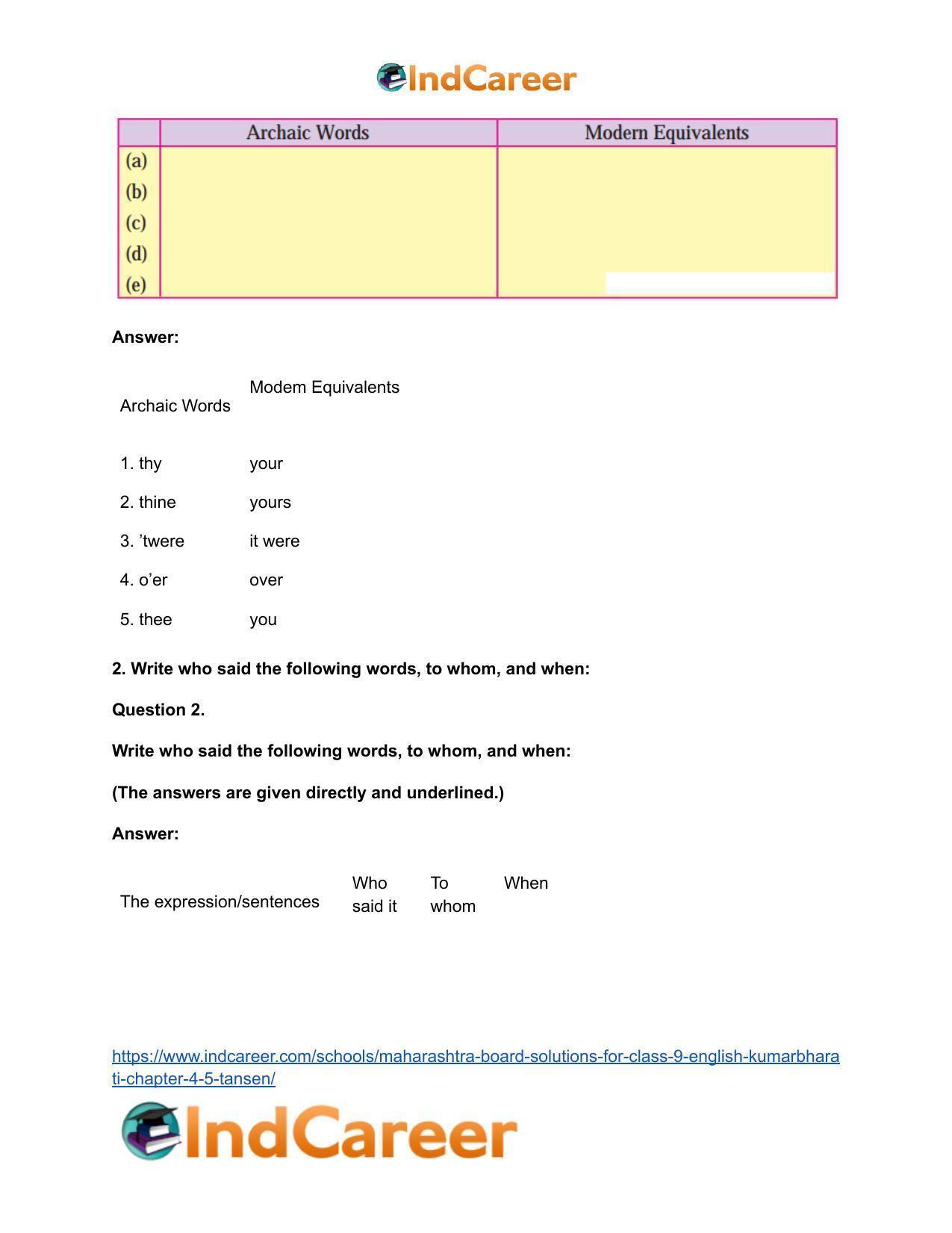 Maharashtra Board Solutions for Class 9- English Kumarbharati: Chapter 4.5- Tansen - Page 6