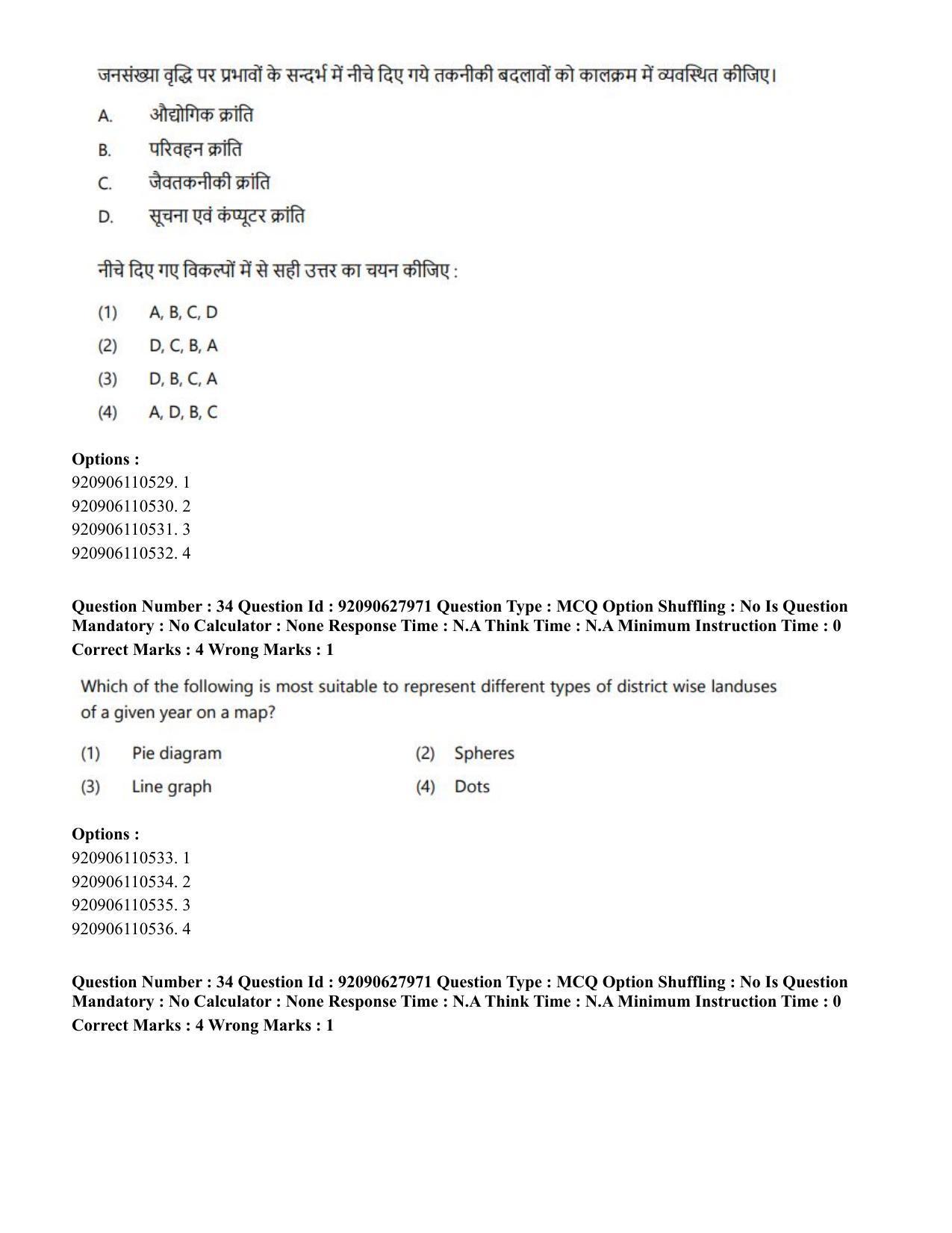CUET PG 2023: COQP02 – Applied Geography and Geoinformatics (Hin) - Shift 1 (26-06-2023) Question Paper - Page 29