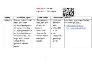 Edudel Class 6 Sanskrit (Hindi Medium) Syllabus 2025
