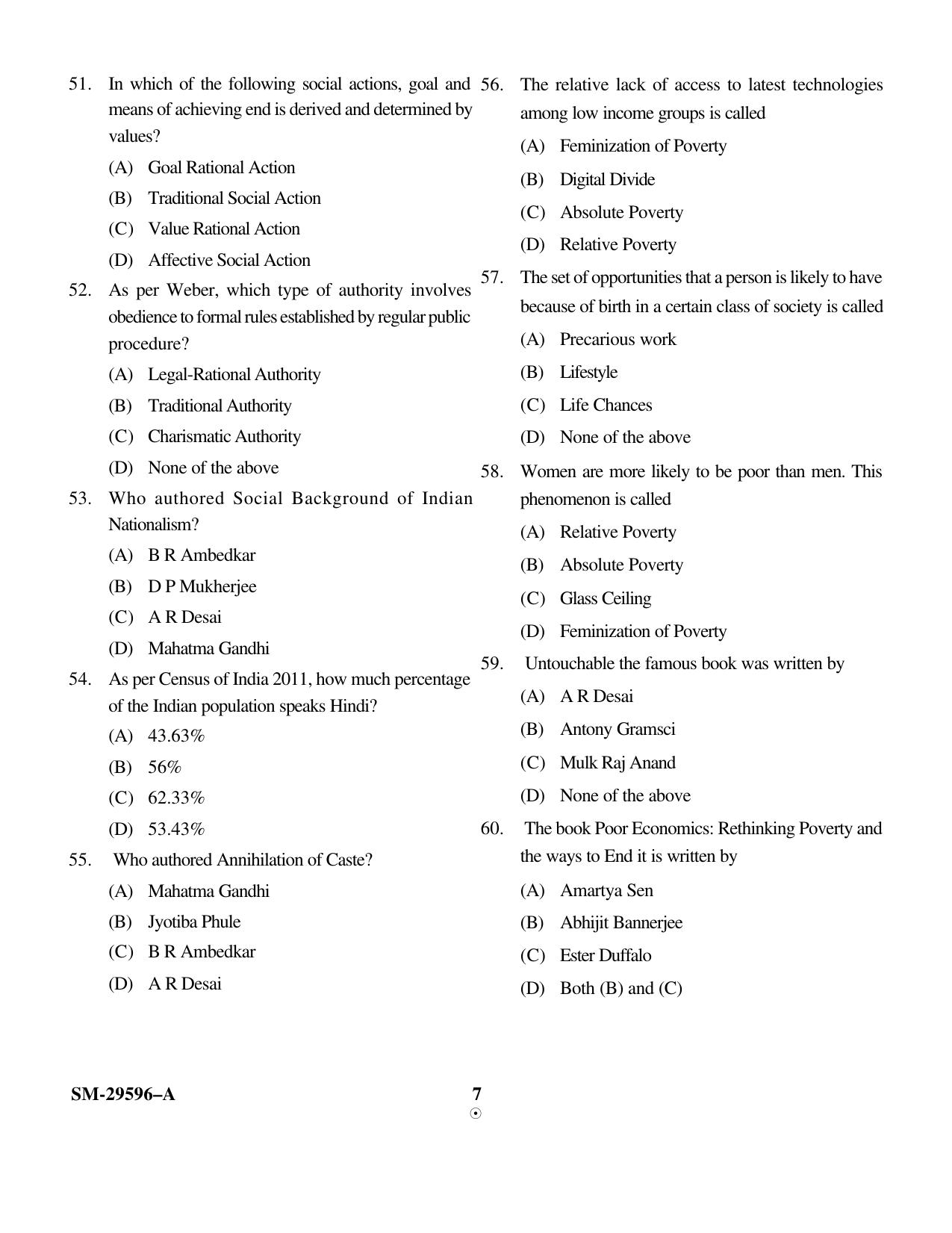 KUET 2024 M.A. Sociology Question Paper - Page 14