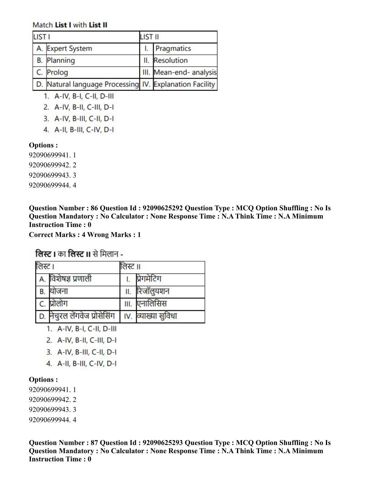 CUET PG 2023: MTQP04 – Data Science, Artifical Intelligence, Cyber Security & Computer Science (Eng) - Shift 2 (26-06-2023) Question Paper - Page 85