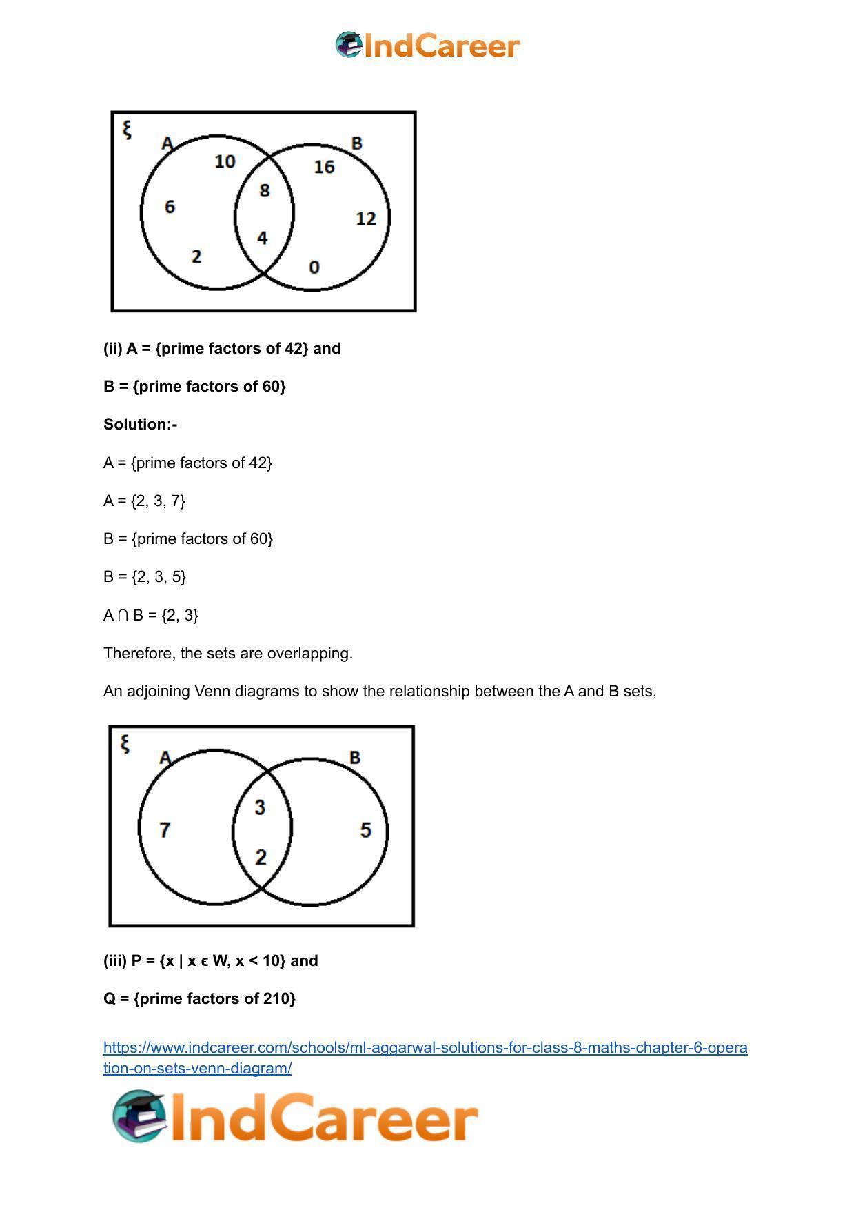 ML Aggarwal Solutions for Class 8 Maths Chapter 6- Operation On Sets Venn Diagram - Page 24
