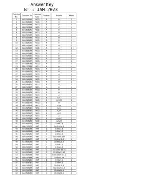 IIT JAM 2023 Biotechnolgy (BT) Answer Key