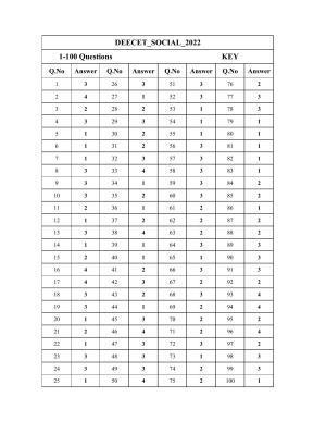 AP DEECET SOCIAL STUDIES 2022 Answer Key