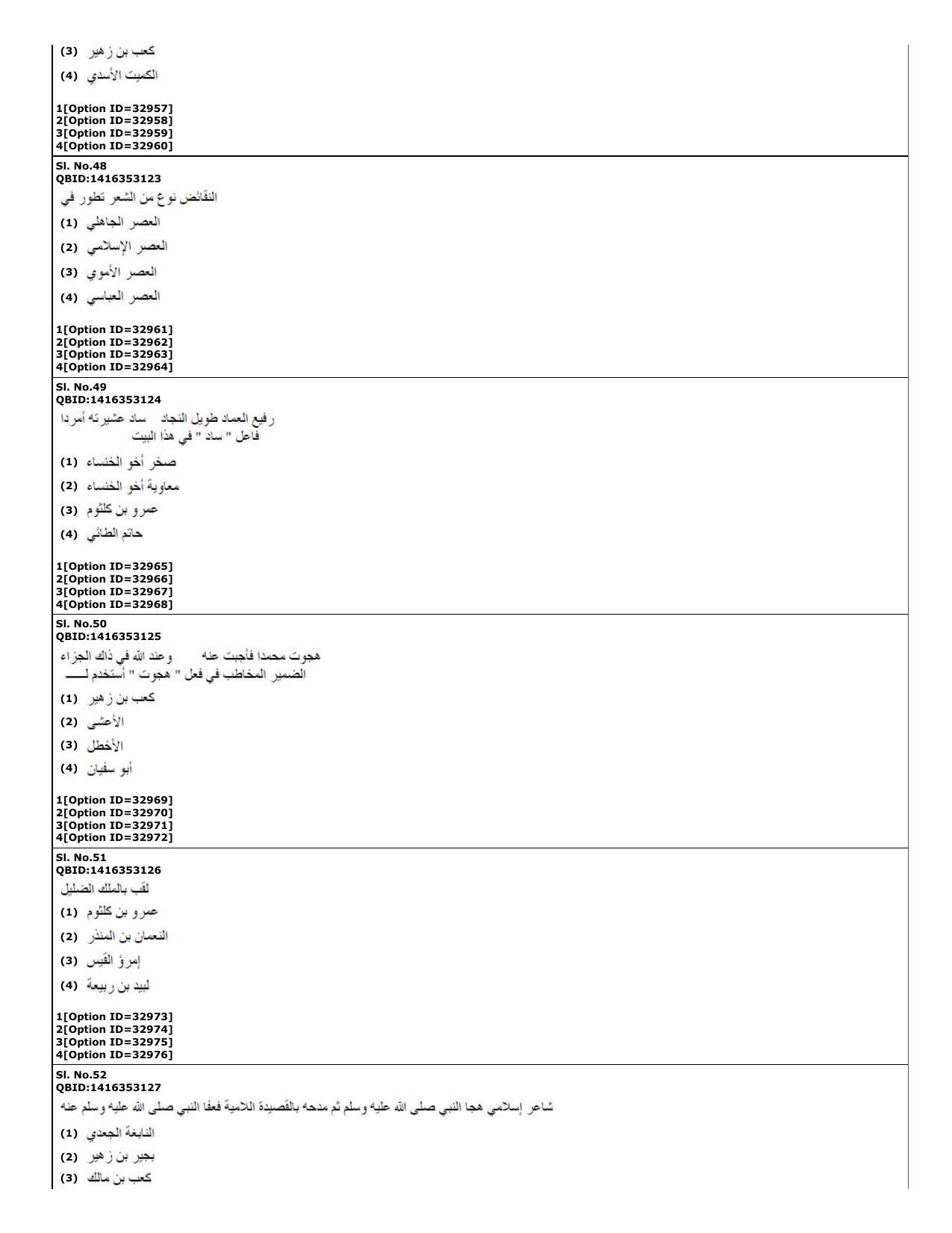 CUET (PG) 2022: PGQP-60 Arabic (10-09-2022) Question Paper - Page 15