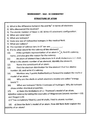 CBSE Worksheets for Class 9 Chemistry Structure of Atom Assignment 1