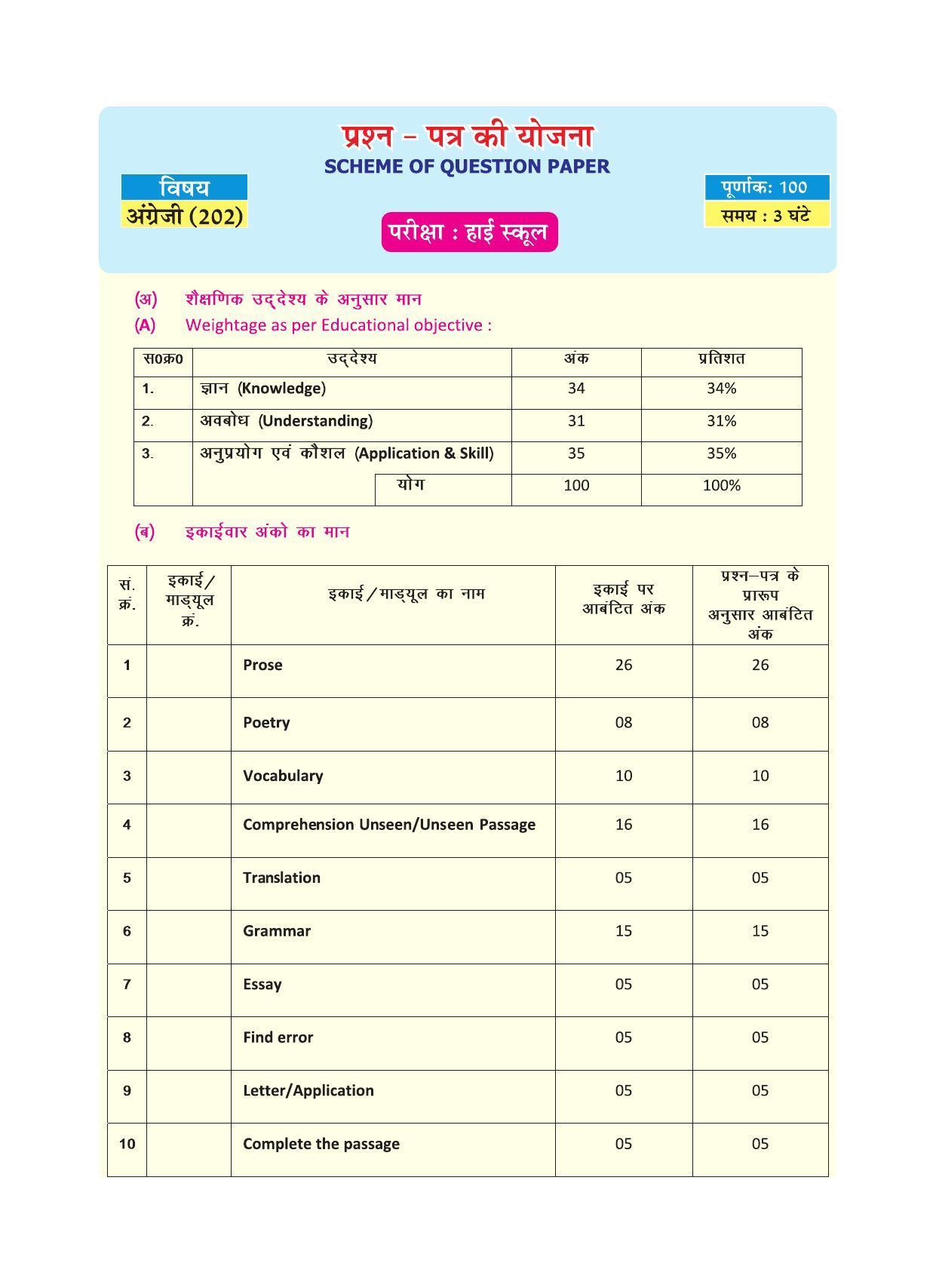 CGSOS Class 10 English eBook (English Medium) - Page 5