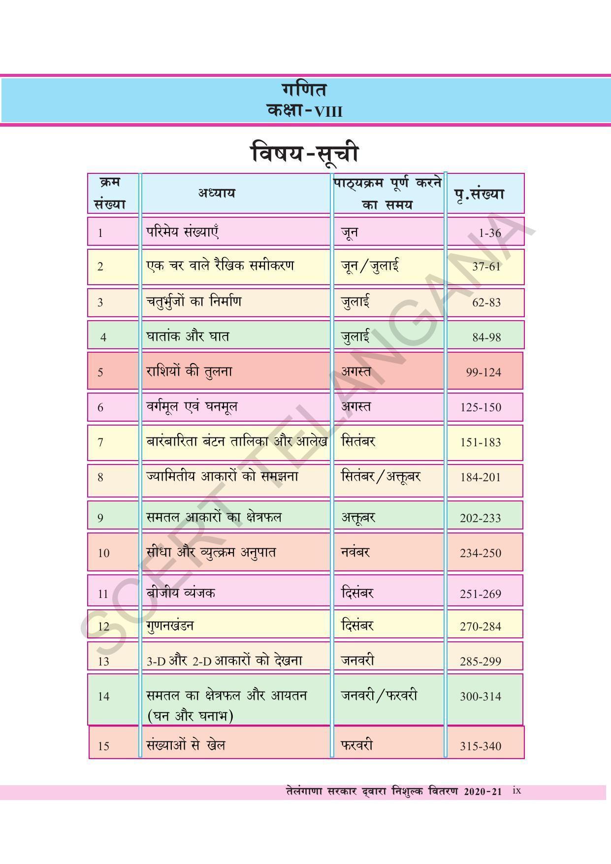 TS SCERT Class 8 Maths  (Hindi Medium) Text Book - Page 11