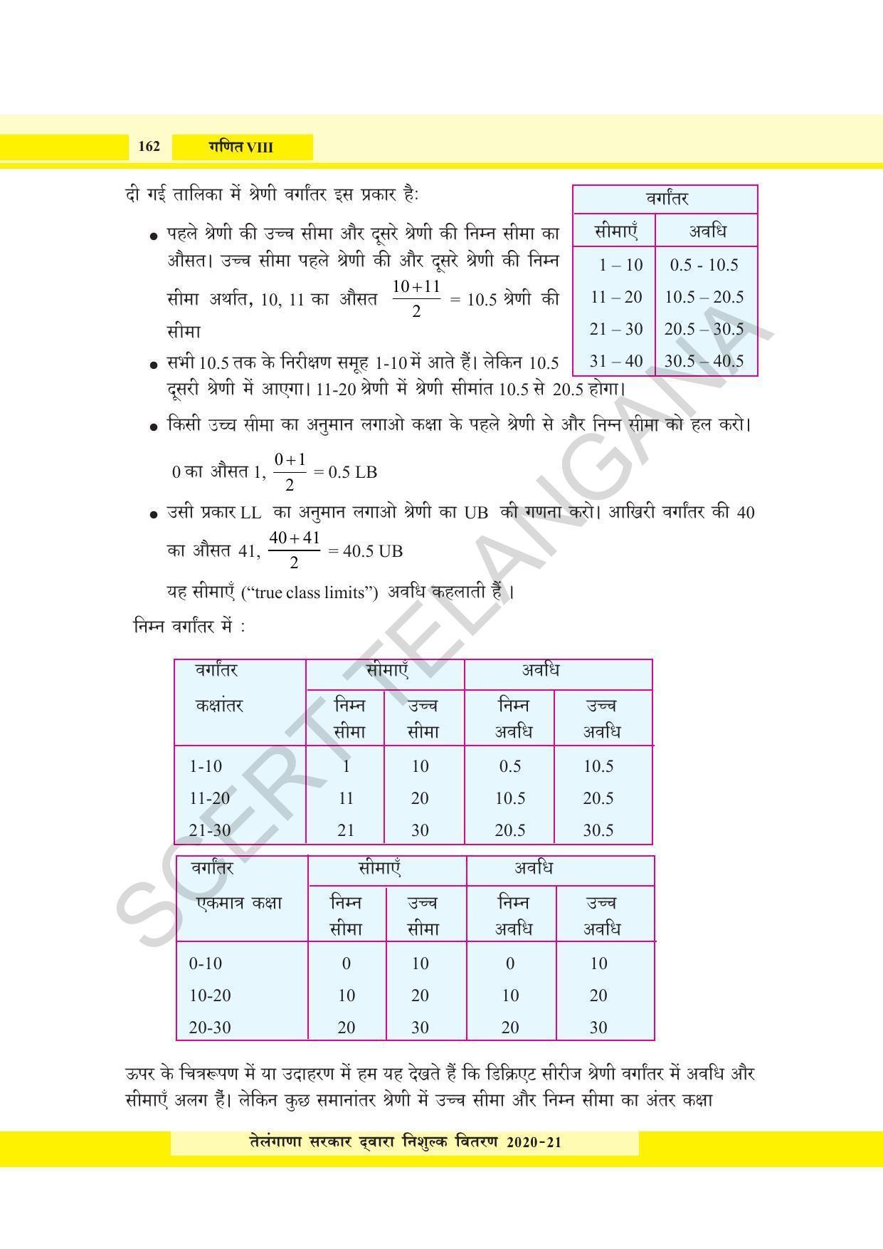 TS SCERT Class 8 Maths  (Hindi Medium) Text Book - Page 80
