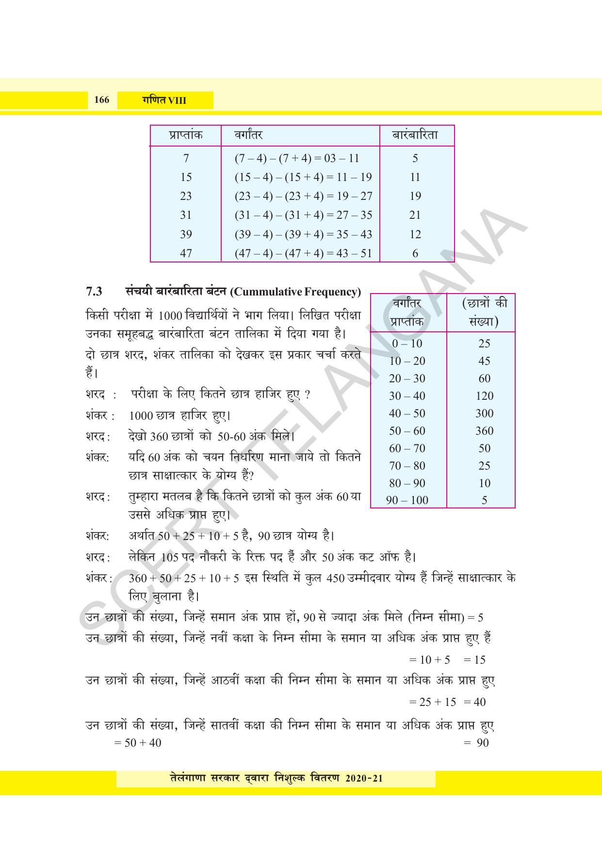 TS SCERT Class 8 Maths  (Hindi Medium) Text Book - Page 84