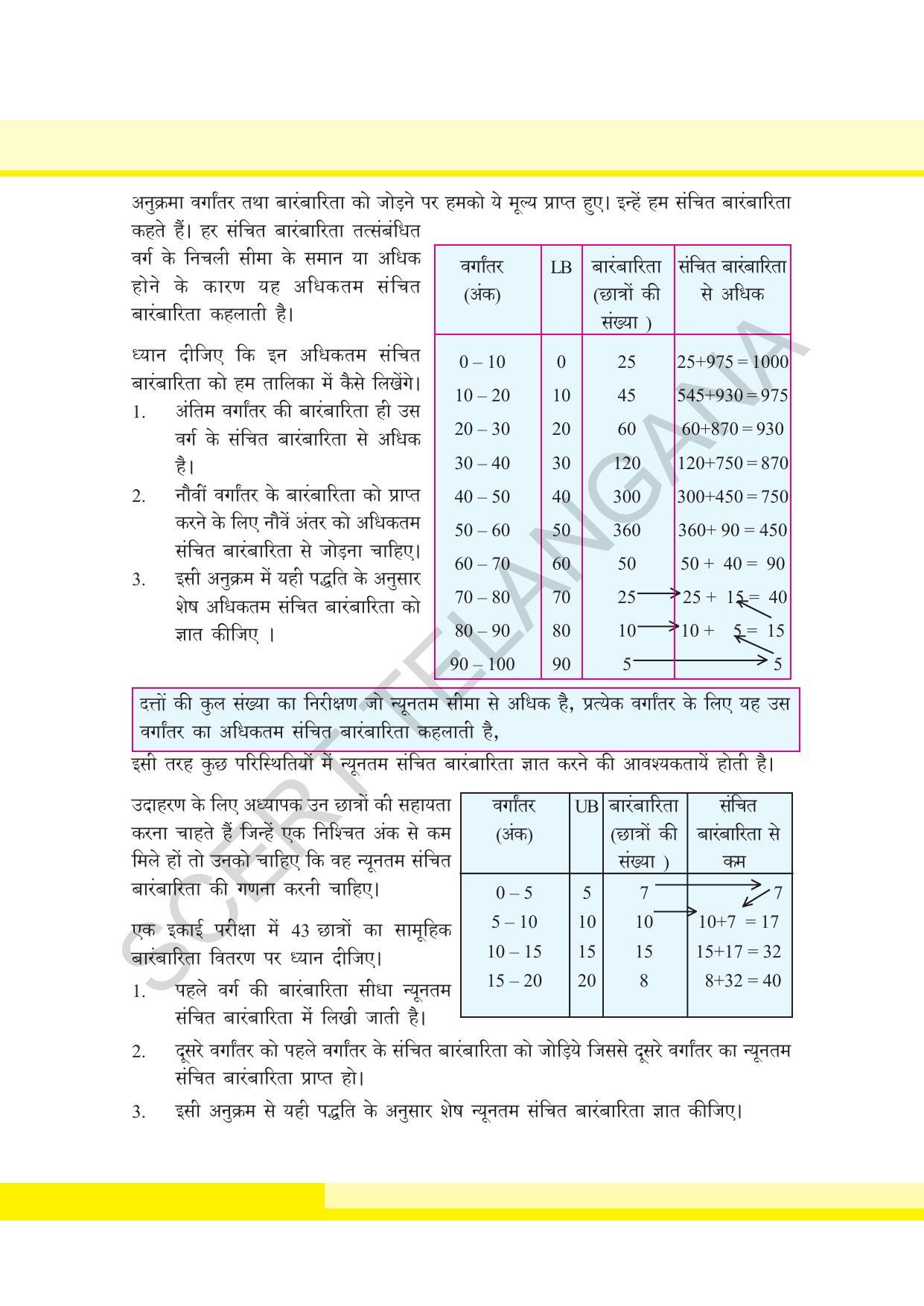TS SCERT Class 8 Maths  (Hindi Medium) Text Book - Page 85