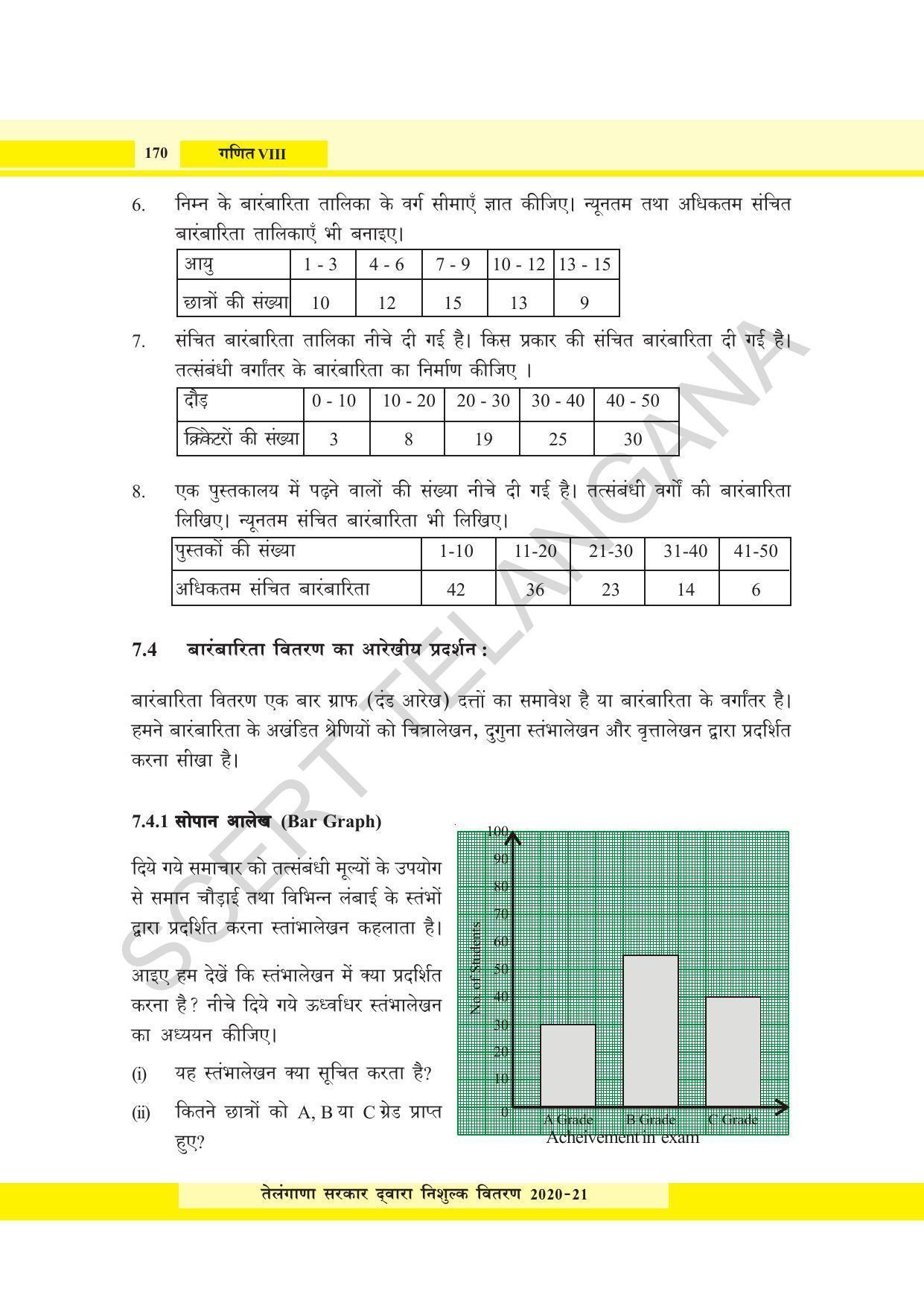 TS SCERT Class 8 Maths  (Hindi Medium) Text Book - Page 88
