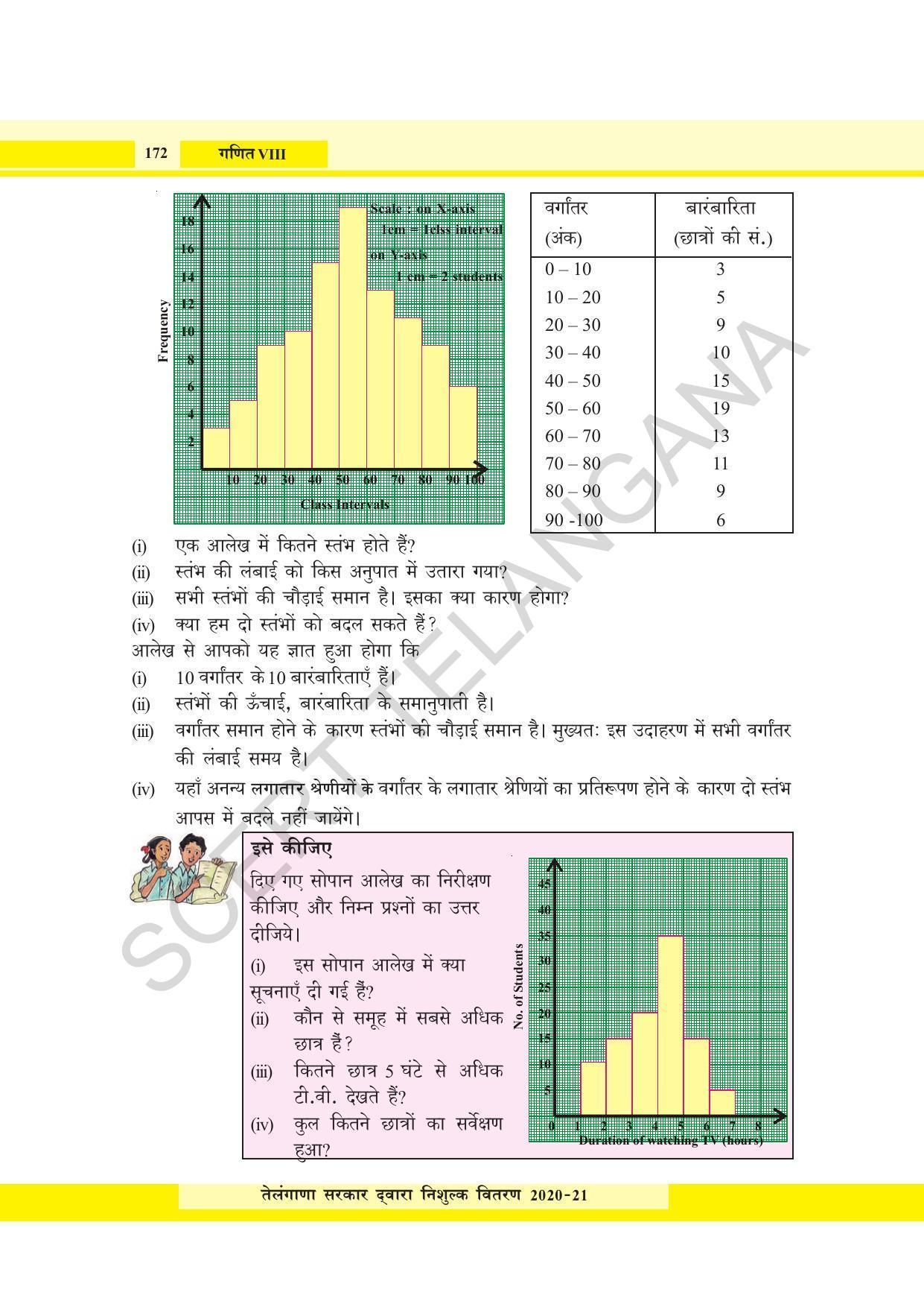 TS SCERT Class 8 Maths  (Hindi Medium) Text Book - Page 90