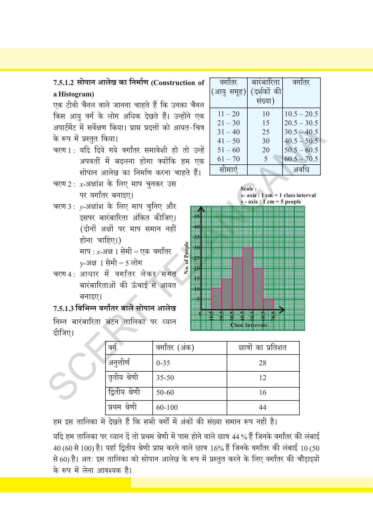 TS SCERT Class 8 Maths  (Hindi Medium) Text Book - Page 91