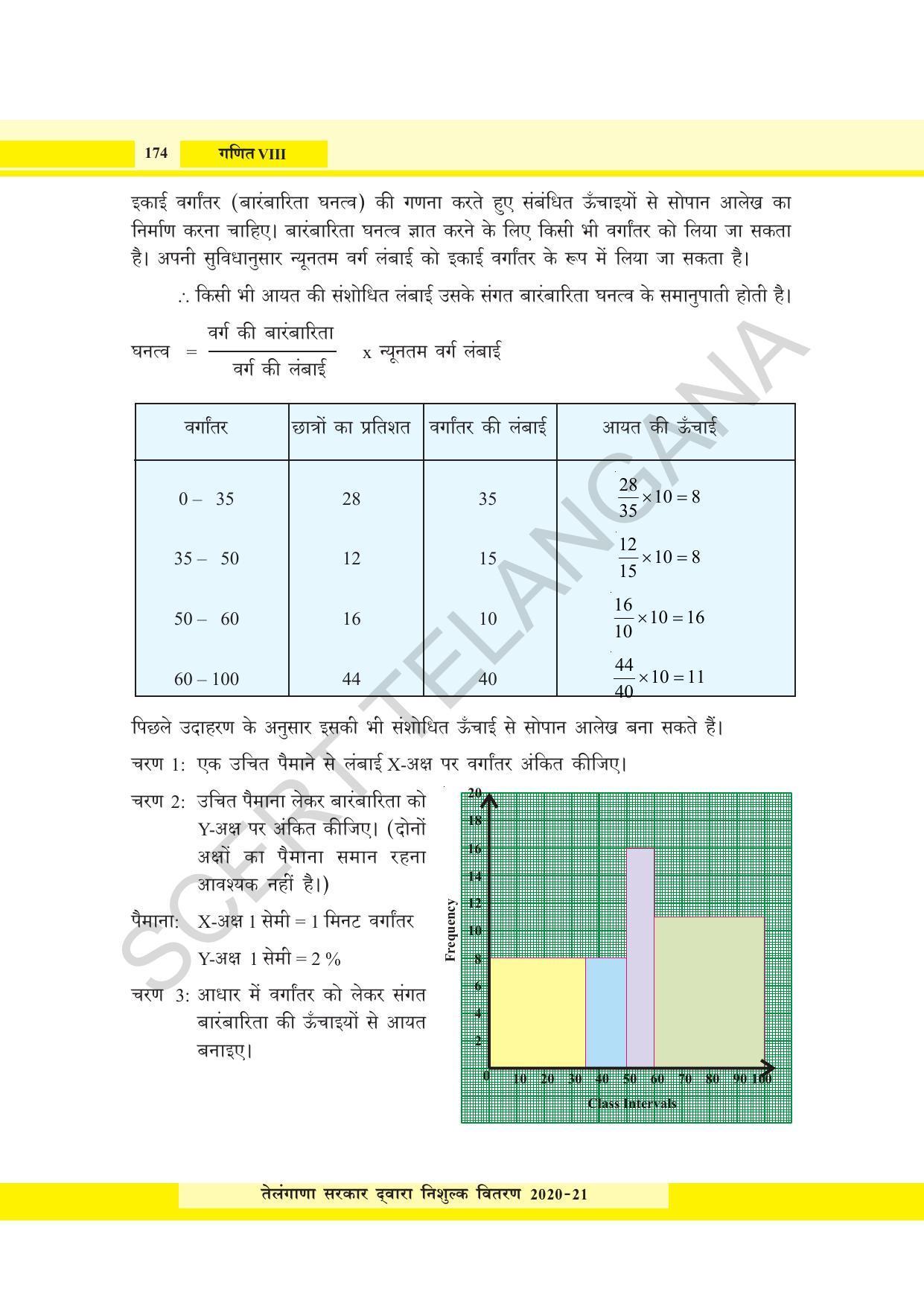 TS SCERT Class 8 Maths  (Hindi Medium) Text Book - Page 92