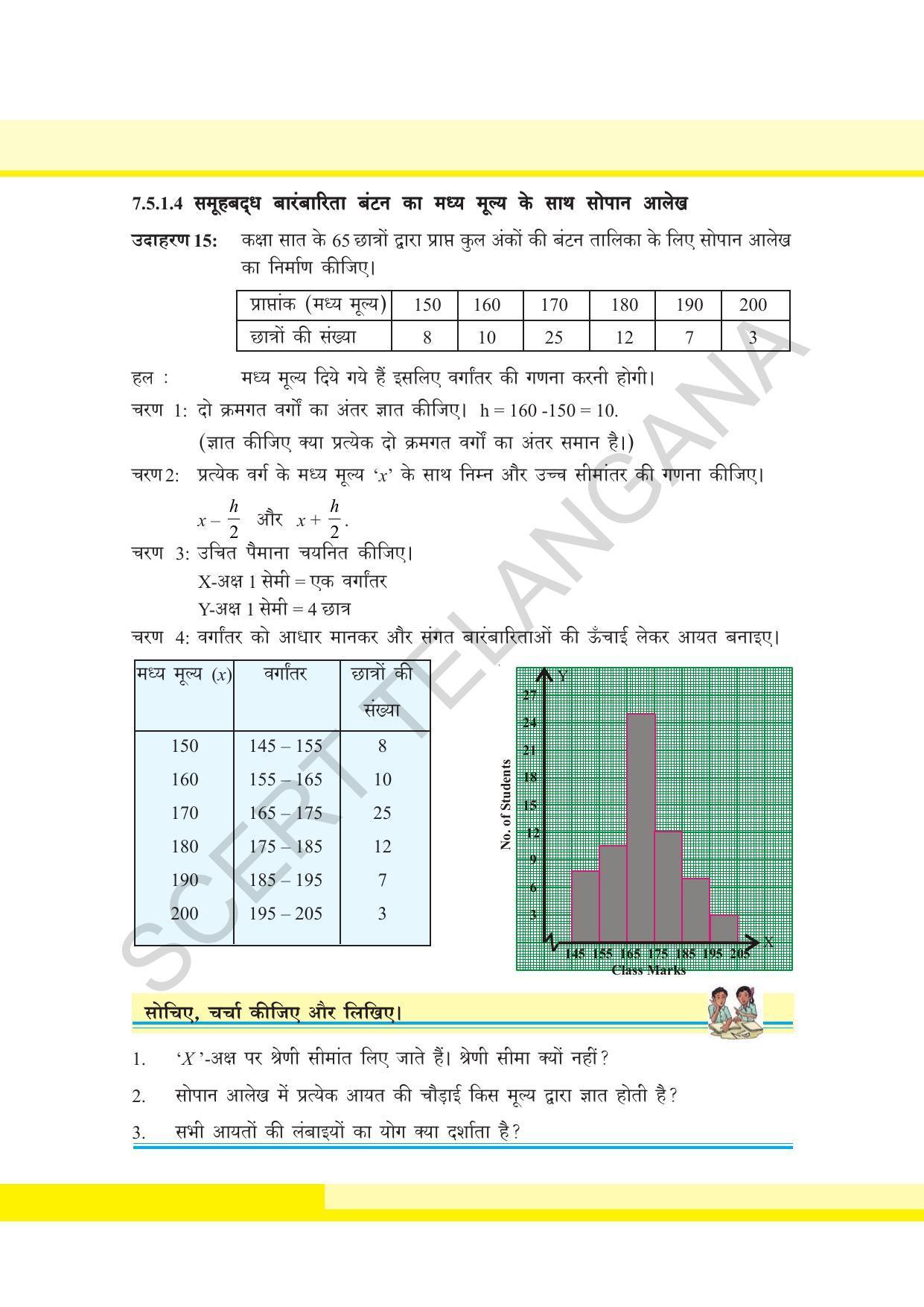 TS SCERT Class 8 Maths  (Hindi Medium) Text Book - Page 93