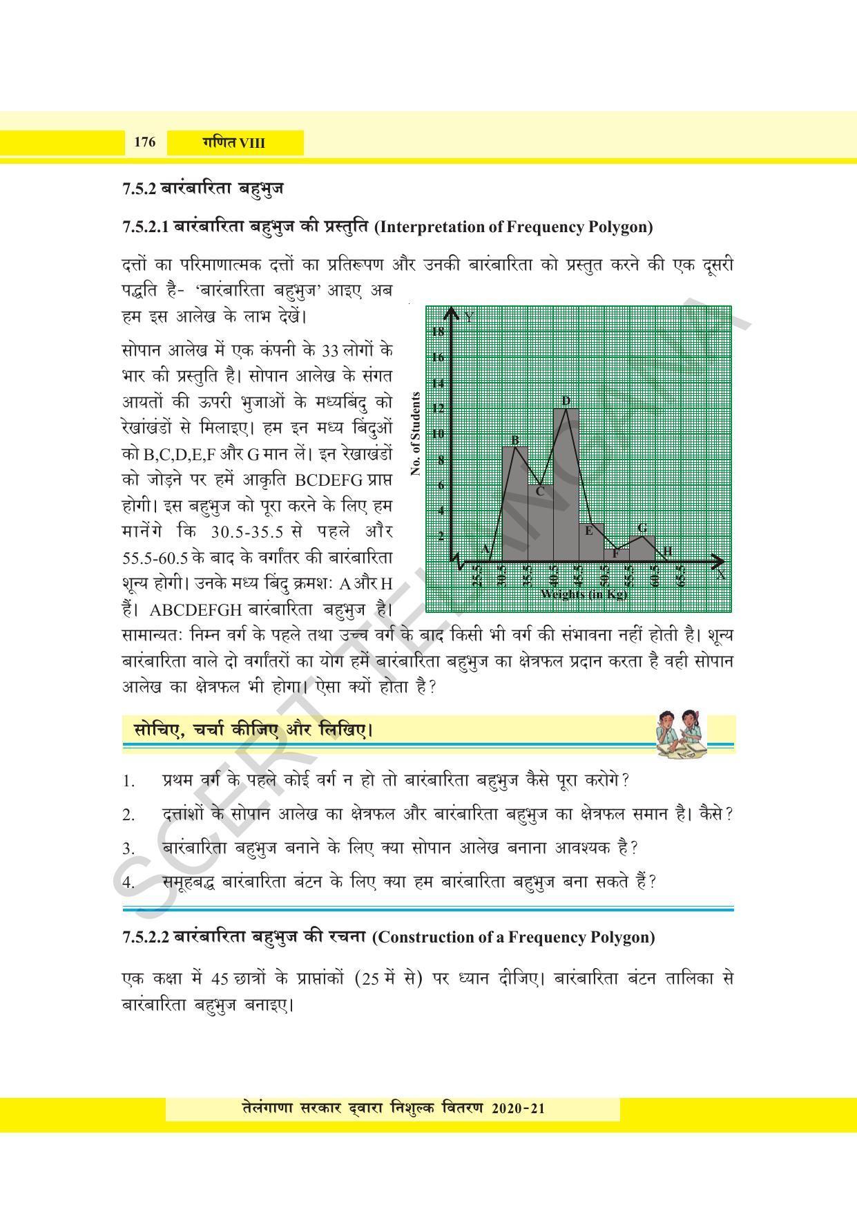TS SCERT Class 8 Maths  (Hindi Medium) Text Book - Page 94