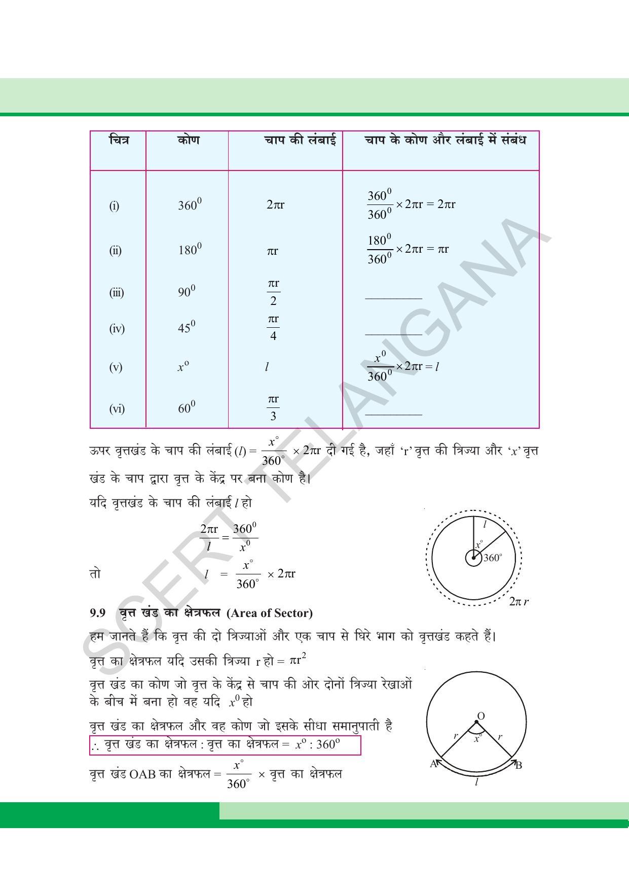 TS SCERT Class 8 Maths  (Hindi Medium) Text Book - Page 147
