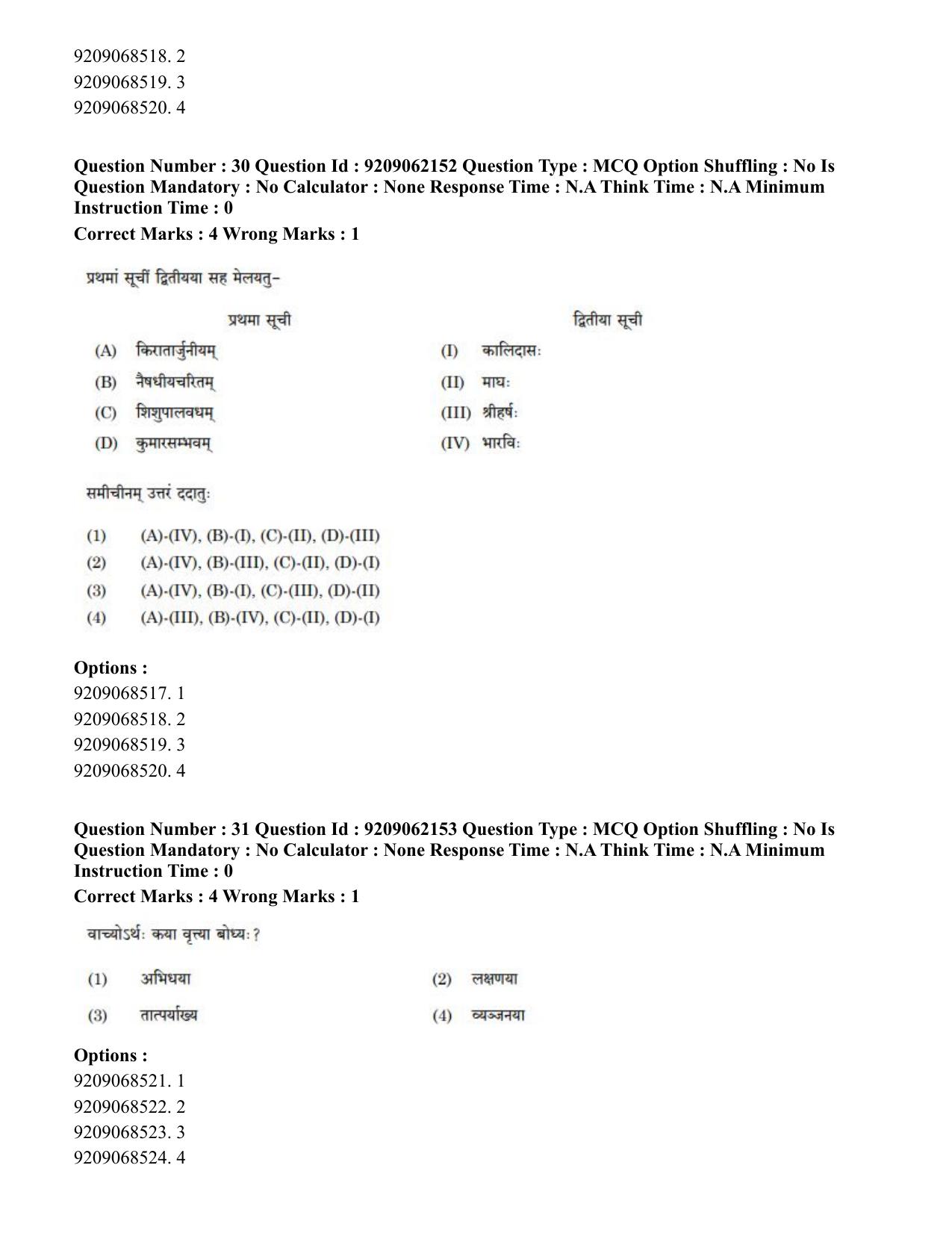 CUET PG 2023: ACQP18 – Sahitya (BHU) (Hindi)-Shift 2 (06-06-2023) Question Paper - Page 44