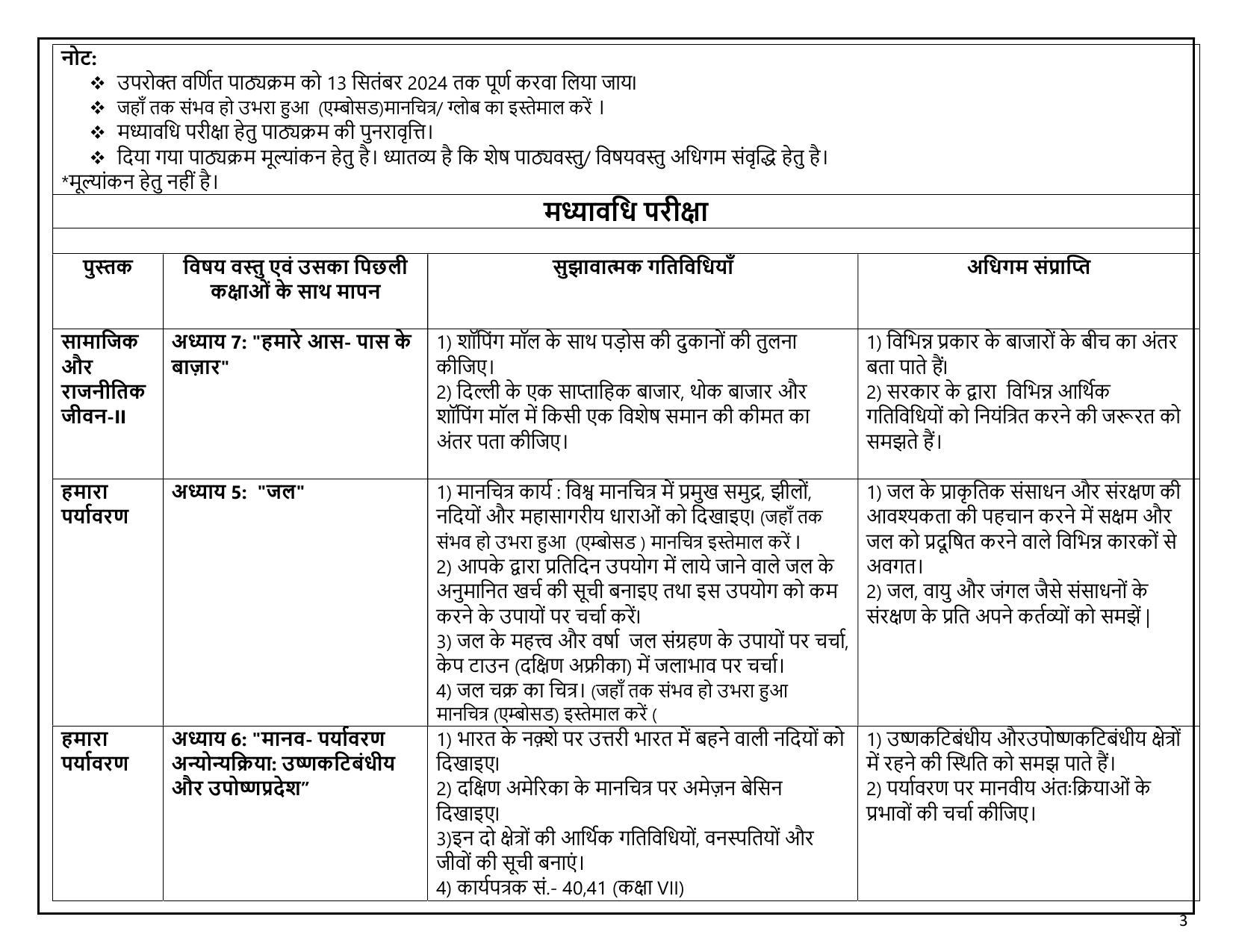 Edudel Class 7 Social Science (Hindi Medium) Syllabus 2025 - Page 3