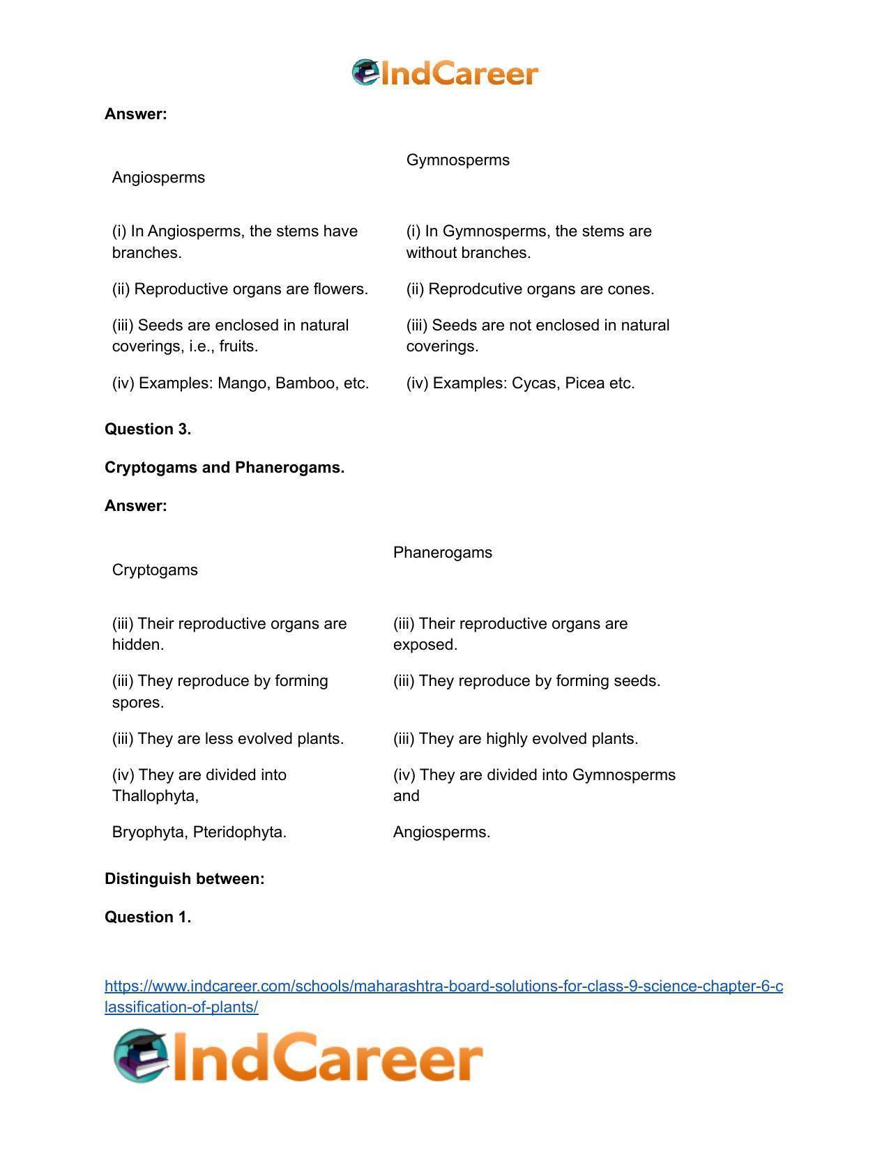 Maharashtra Board Solutions for Class 9- Science: Chapter 6- Classification of Plants - Page 29