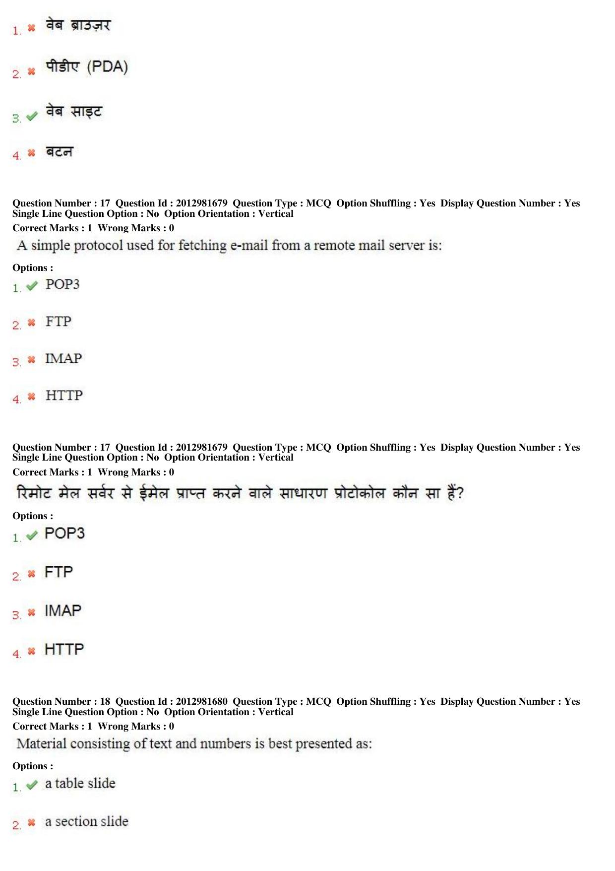 MP CPCT 17th Feb 2019 CPCT Question Paper Shift 1 - Page 12