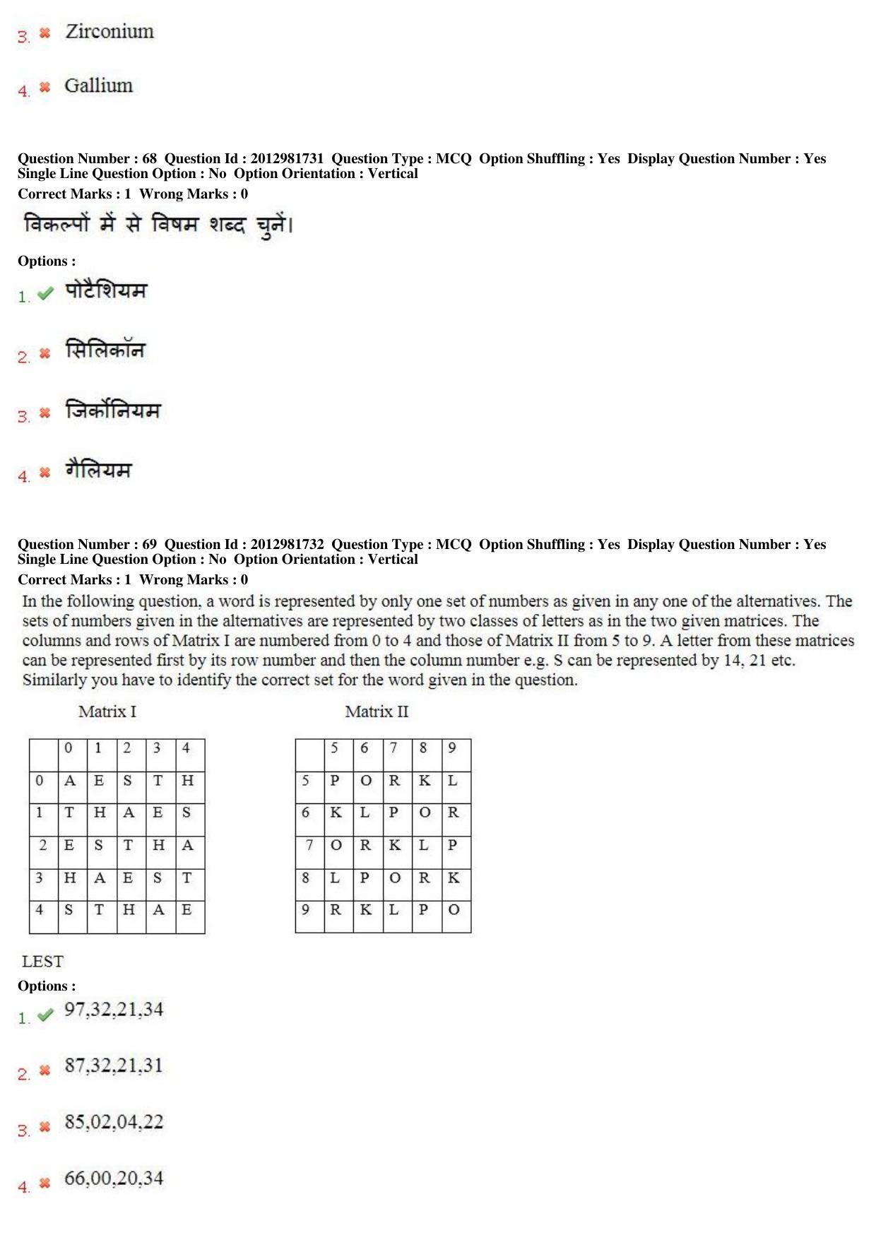 MP CPCT 17th Feb 2019 CPCT Question Paper Shift 1 - Page 50
