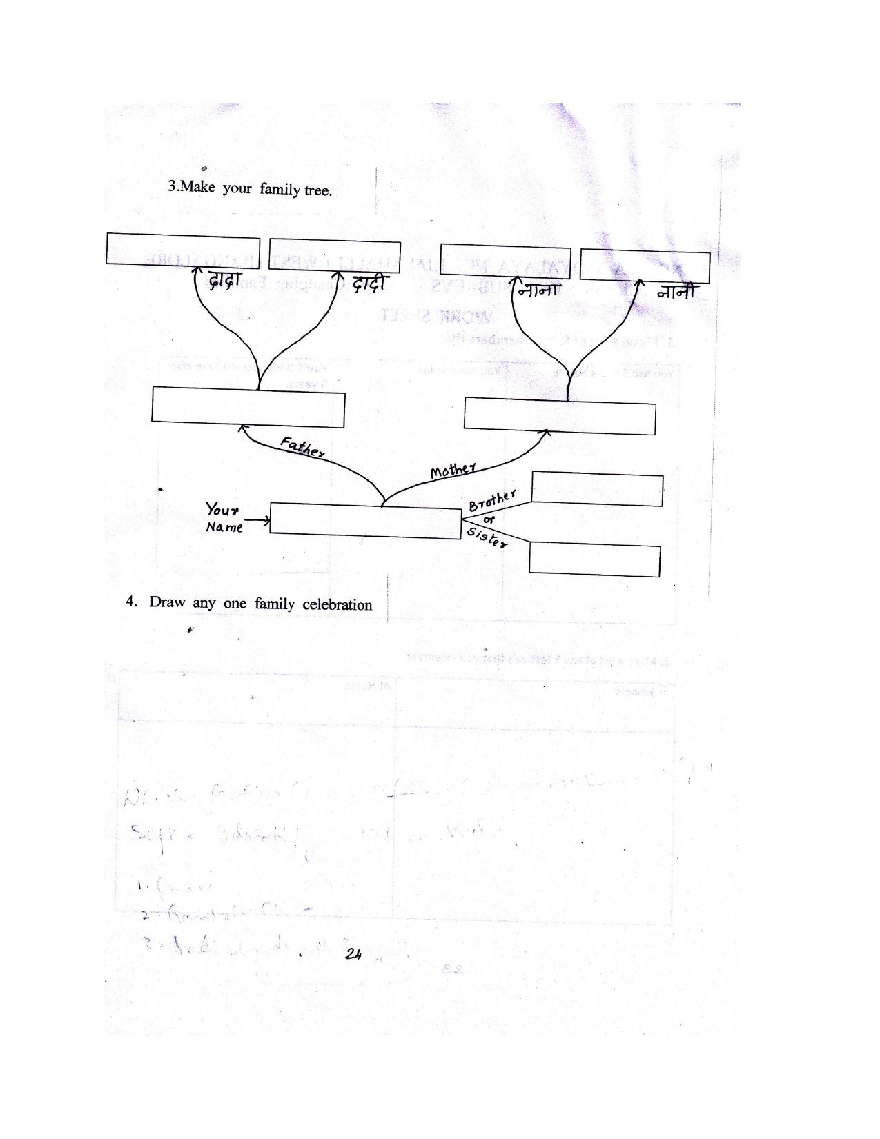 Worksheet for Class 4 Environmental Studies Changing Families Assignment I - Page 2